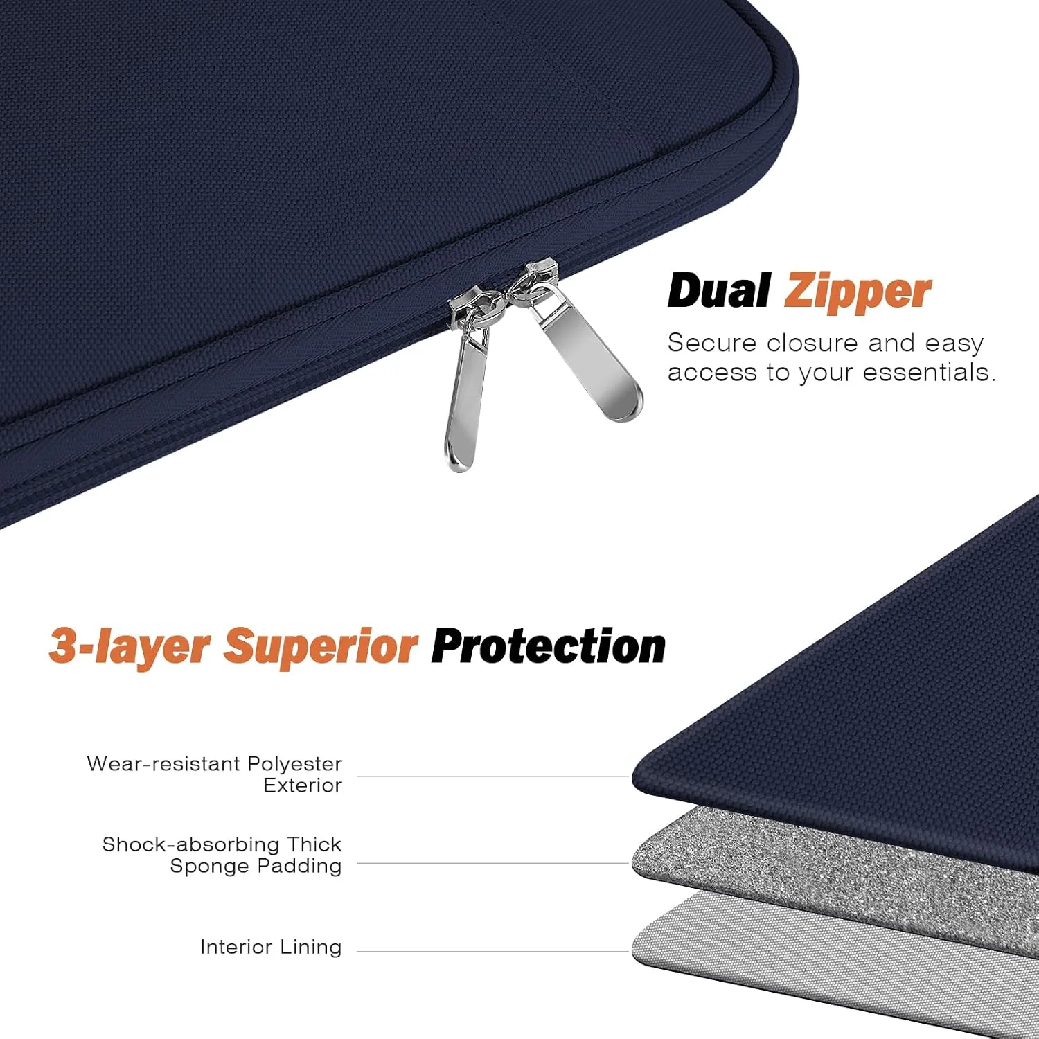 MoKo 13 Inch Tablet Sleeve Bag Carrying Case with Accessory Pocket