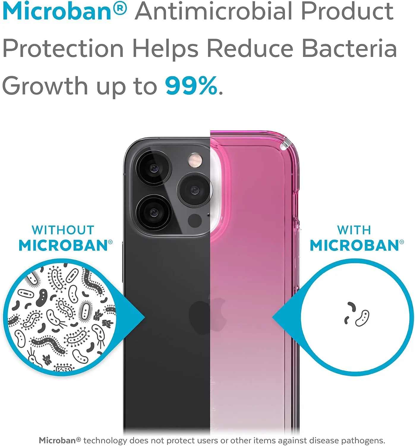 Speck MagSafe Case for iPhone 13 Pro - Drop & Camera Protection, Clear Phone Case, Wireless Charging Compatible - Fuschia Fade/Clear