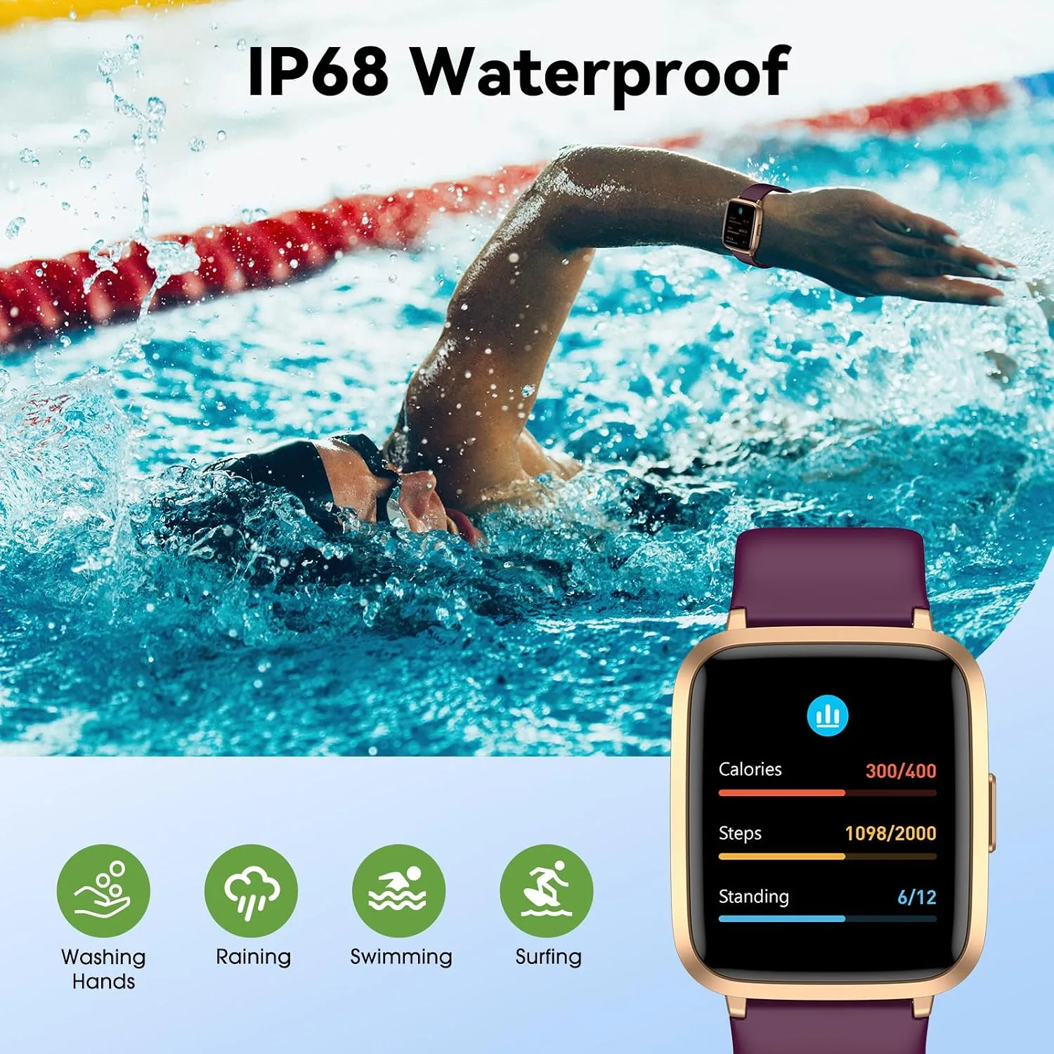 Fitness Tracker Watch with Heart Rate, No App No Phone Required, Pedometer