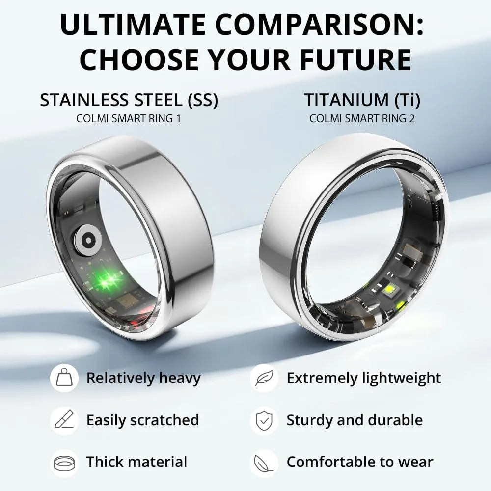 COLMI Ring 2 Pro Titanium Smart Ring, AI Health, Sleep & Fitness Ring.