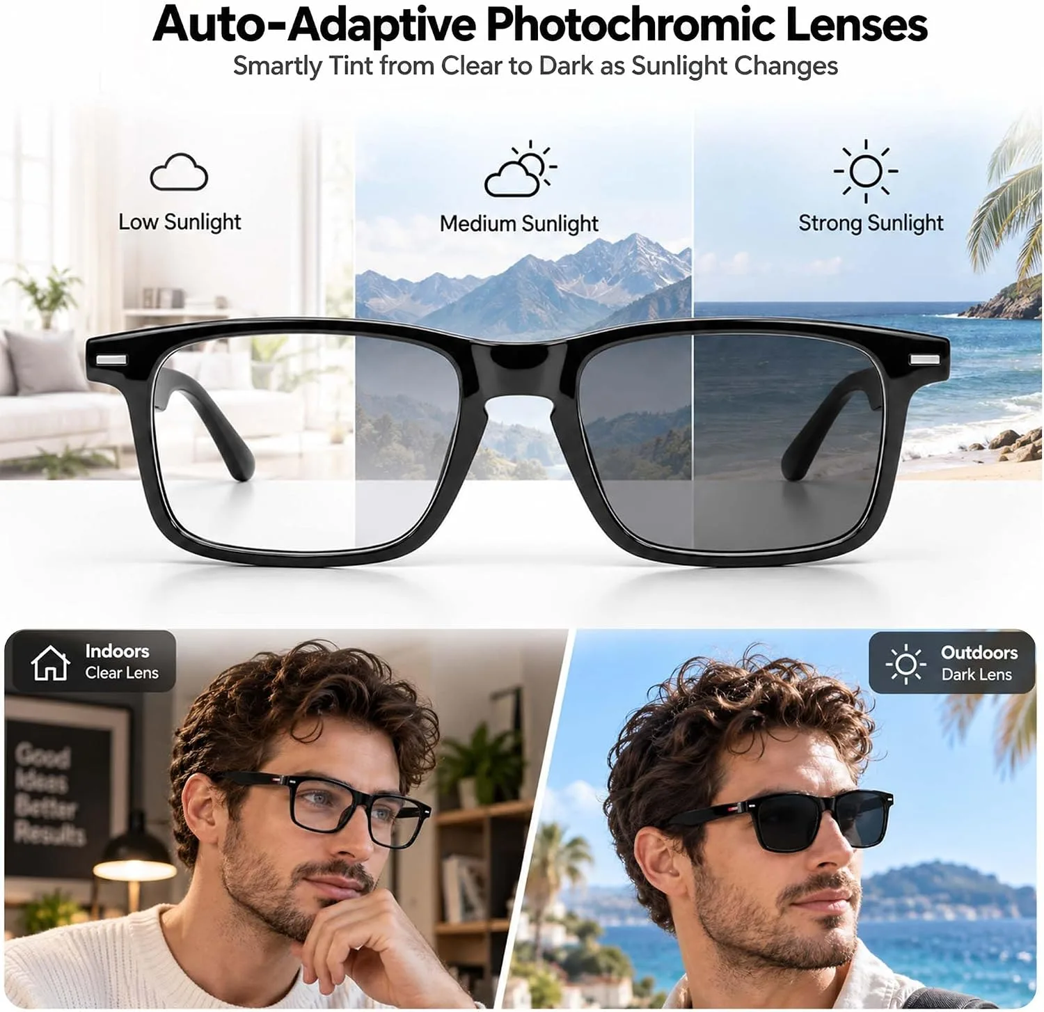 AI Smart Glasses with ChatGPT, Bluetooth Audio Glasses for Men & Women