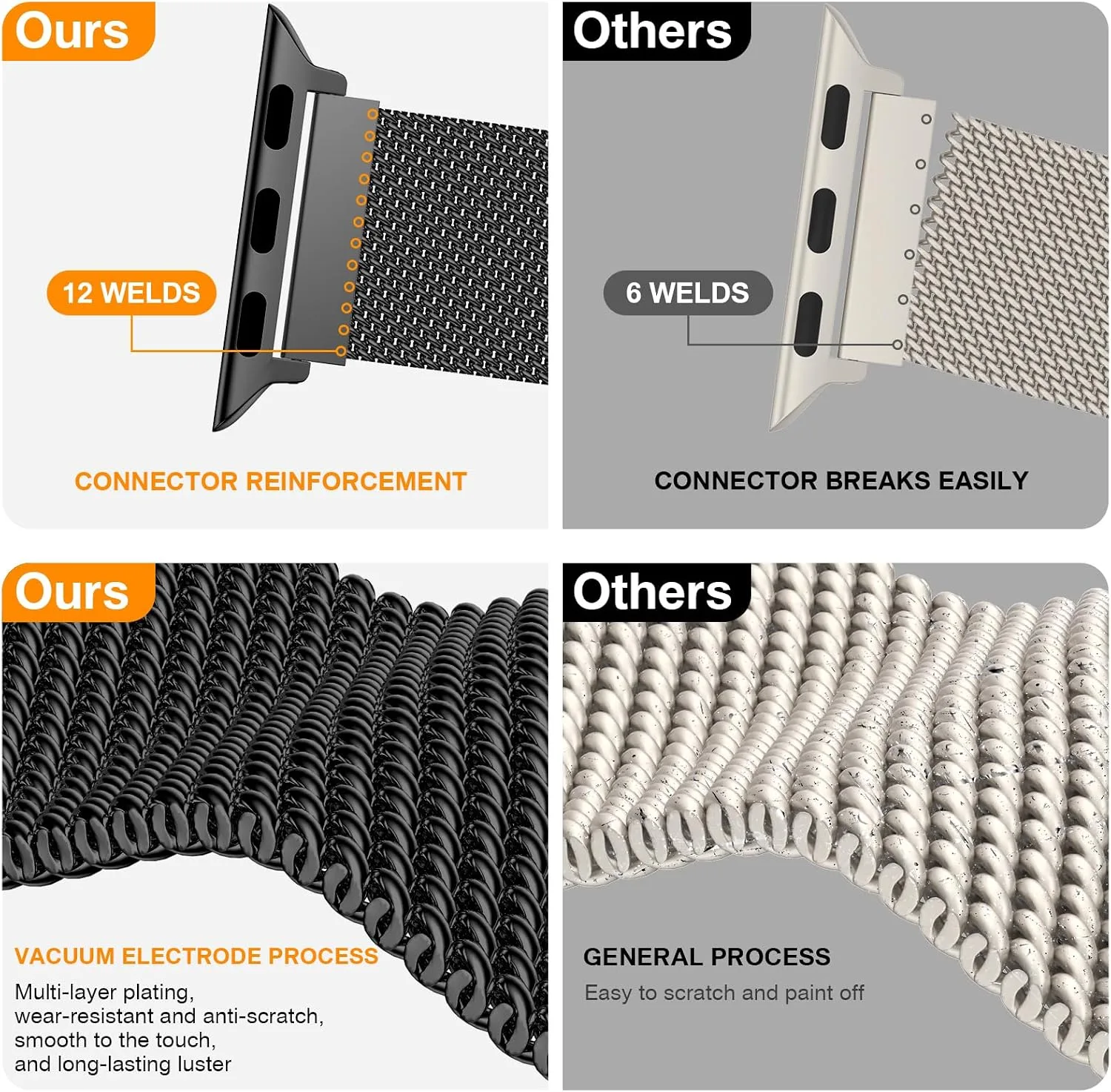 3 Pack Mesh Loop Compatible with Apple Watch Bands for Women Men