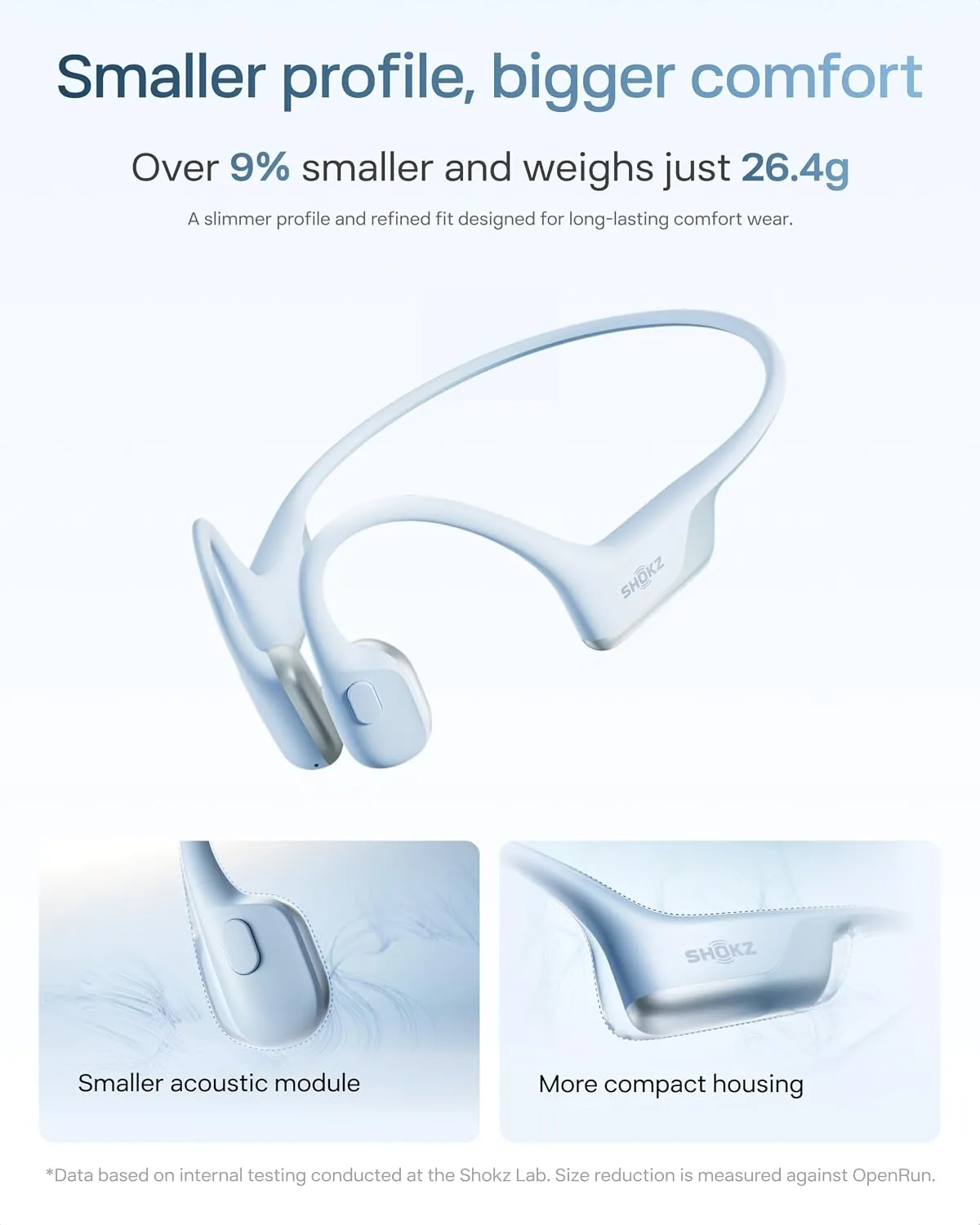 SHOKZ OpenRun Air 2 Bone Conduction Open-Ear Bluetooth Headphones，Blue