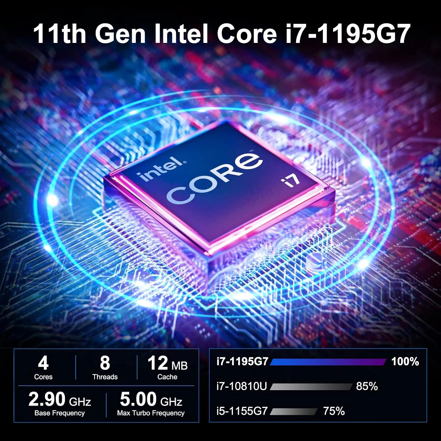 GEEKOM Budget Mini PC IT11, 11th Intel i7-1195G7, 16GB DDR4 RAM 512GB SSD