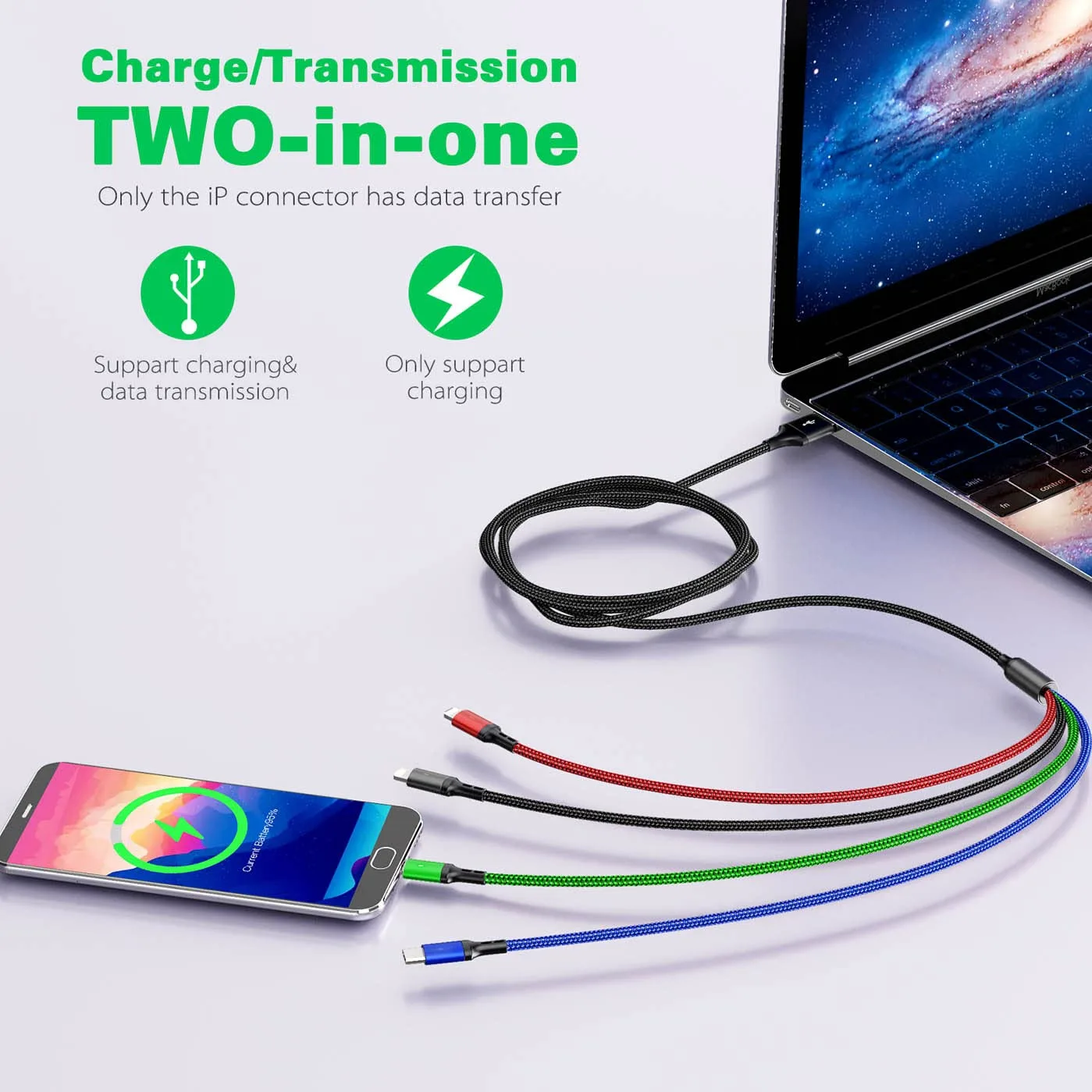 Multi Charging Cable,4 in 1 Charger Cable Braided Multiple USB Cable
