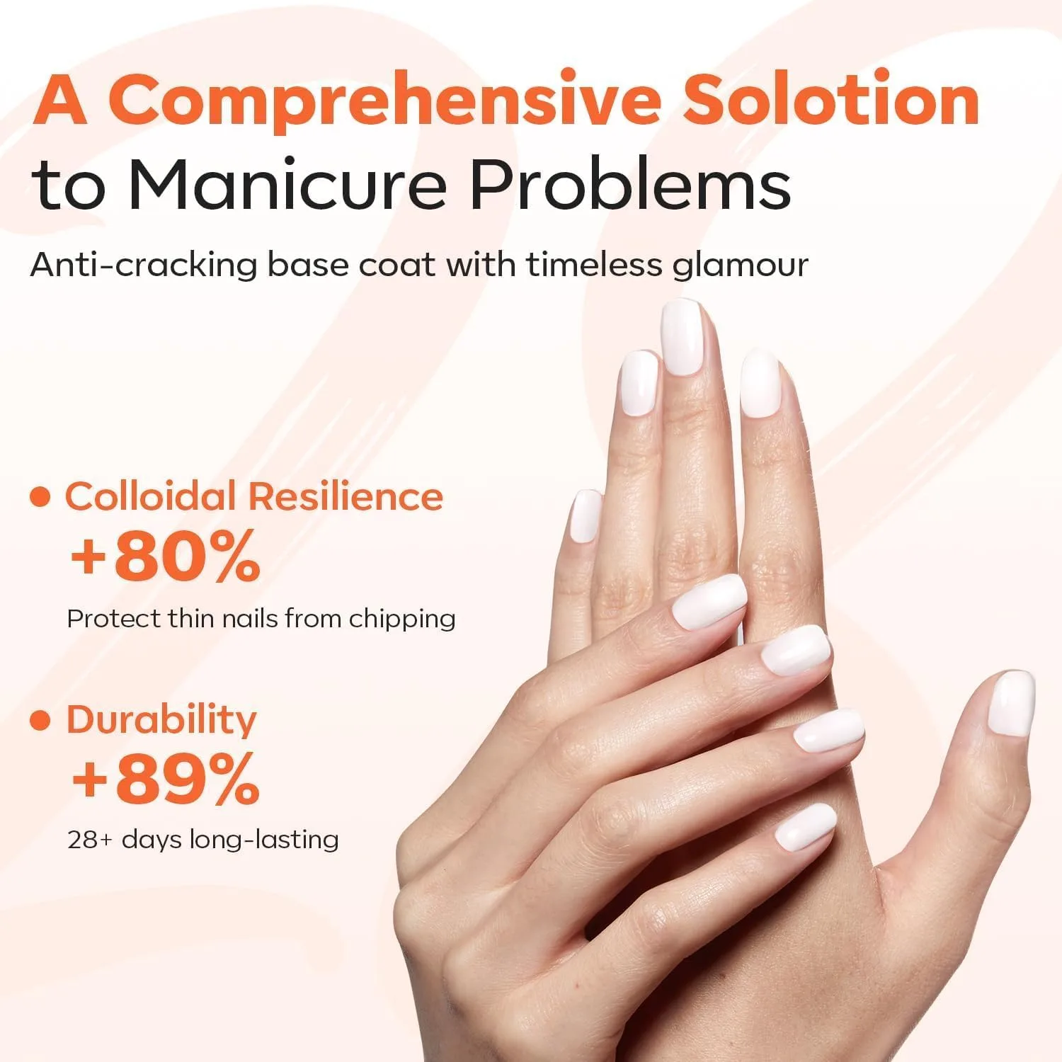 modelones Milky White Builder Nail Gel Rubber Base Coat Sheer White