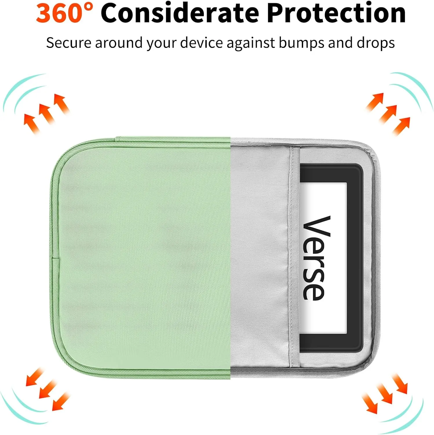 HoYiXi Universal Sleeve Bag for 6",6.8",7" Kindle Paperwhite/Colorsoft 2024-2012 Compatible with 6"-6.8" All-New Kindle/Kobo/Tolino/Sony,6" EReader with Anti-Drop Protective Cover,Green