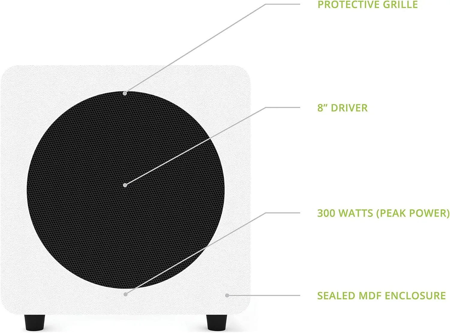 Kanto SUB8VMW Sealed Powered Subwoofer | 300W Peak Power | 8" Woofer | Matte White