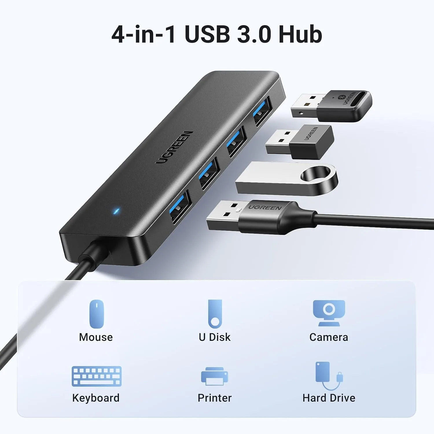 UGREEN USB 3.0 Hub, 4 Ports USB A Splitter Ultra-Slim USB Expander, 0.5 ft