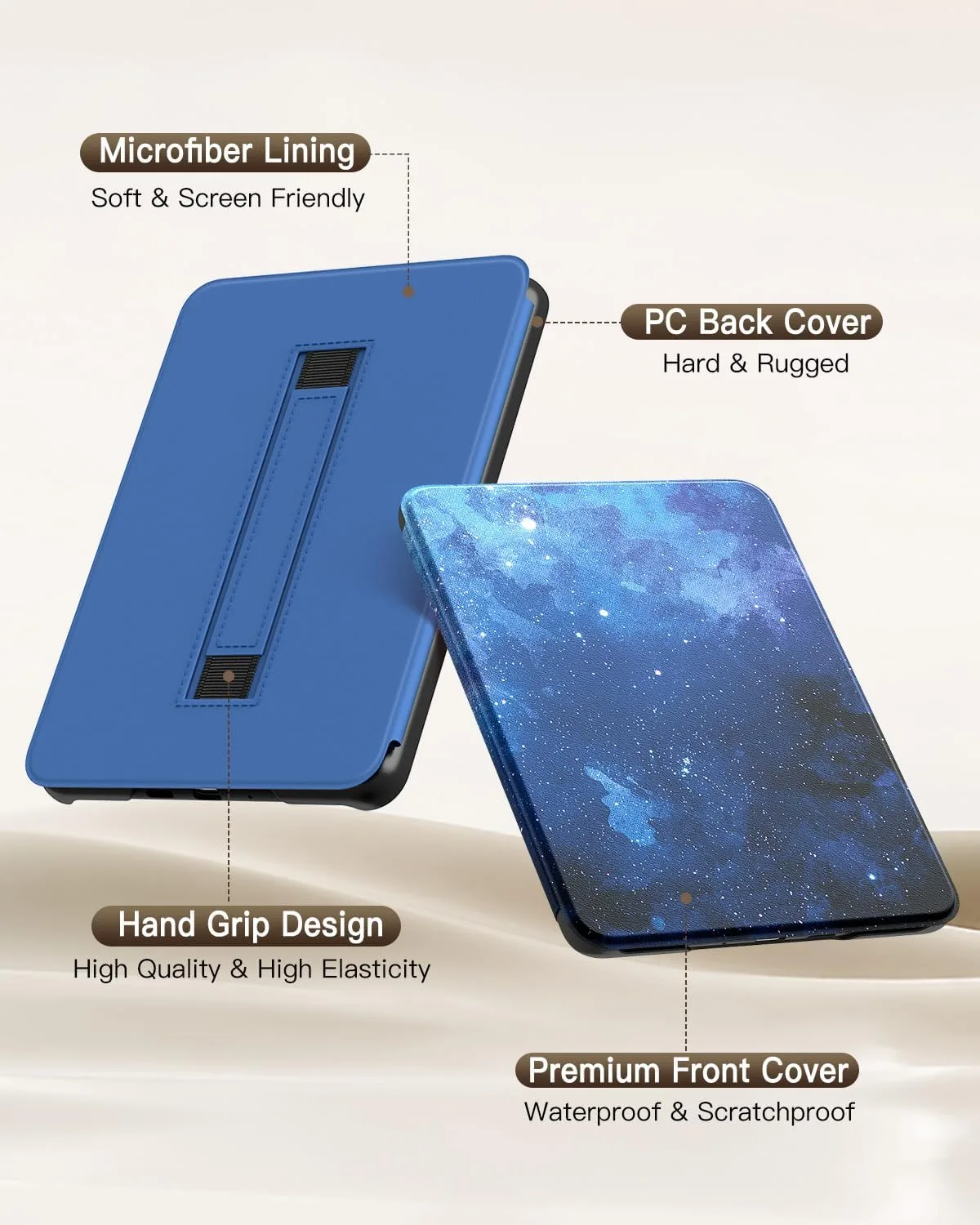 MoKo Case for 7" Kindle Paperwhite 12th Gen 2024, Blue Starry Sky
