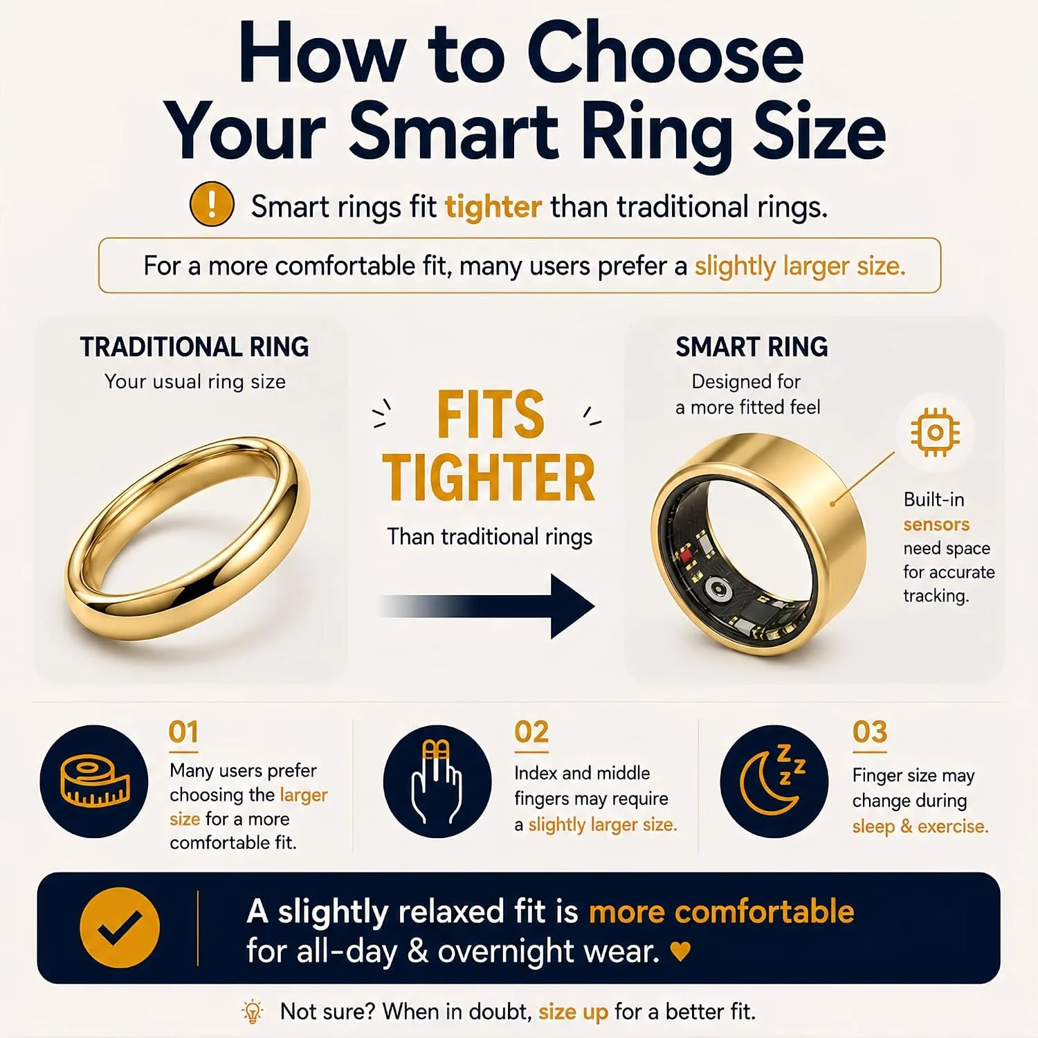 Smart Ring Health & Fitness Tracker for Men & Women (Gold, 11)