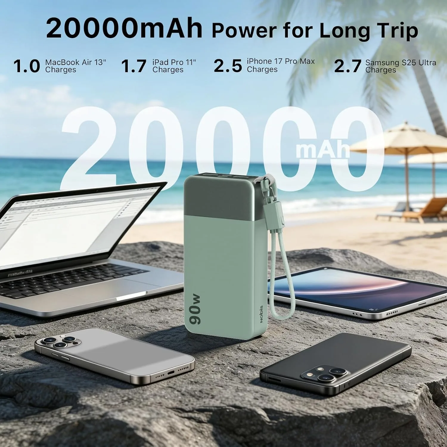 NOBIS 90W Portable Charger 20000mAh Power Bank with Detachable C-Cable