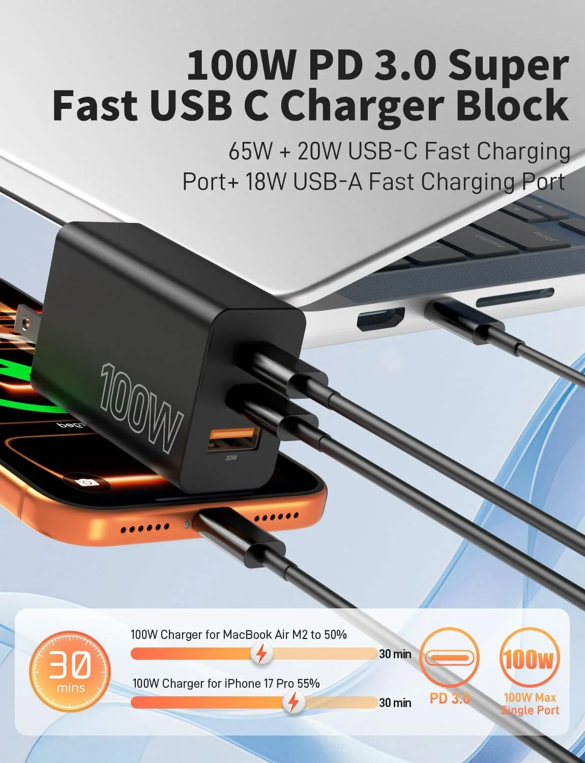2Pack USB C Charger Block 100W,3-Port Super Fast Charging Wall Adapter