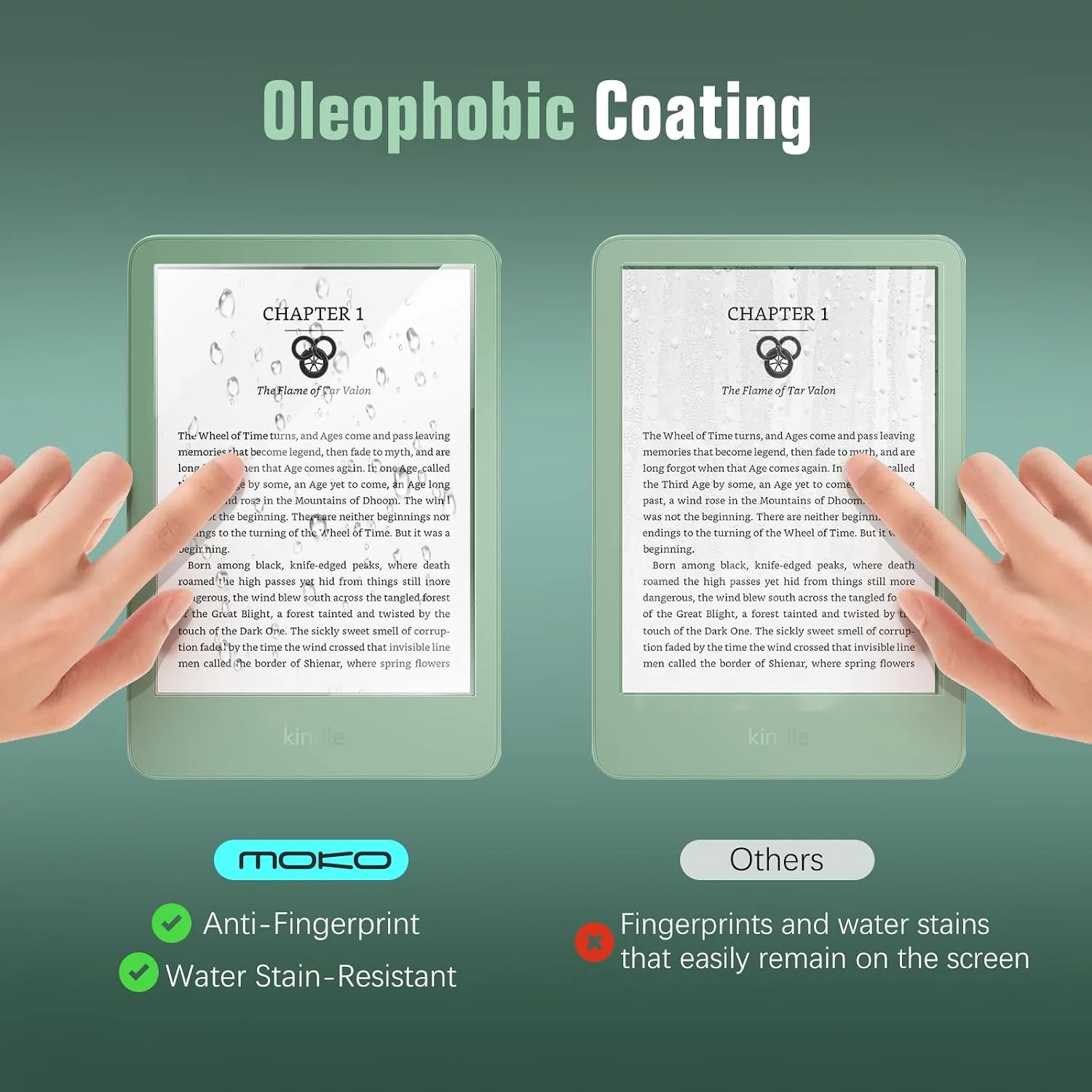 MoKo 2 Pack Tempered Glass for 6 Inch Kobo Clara BW & Clara Color 2024