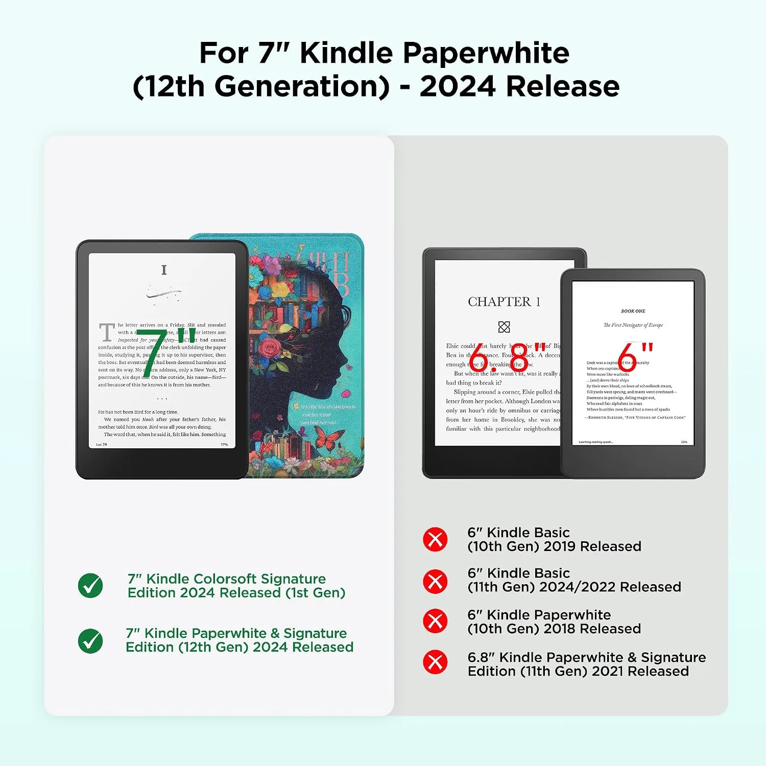 SESENSE Magnetic Case for 7'' Kindle Paperwhite 12th Gen 2024 & Colorsoft
