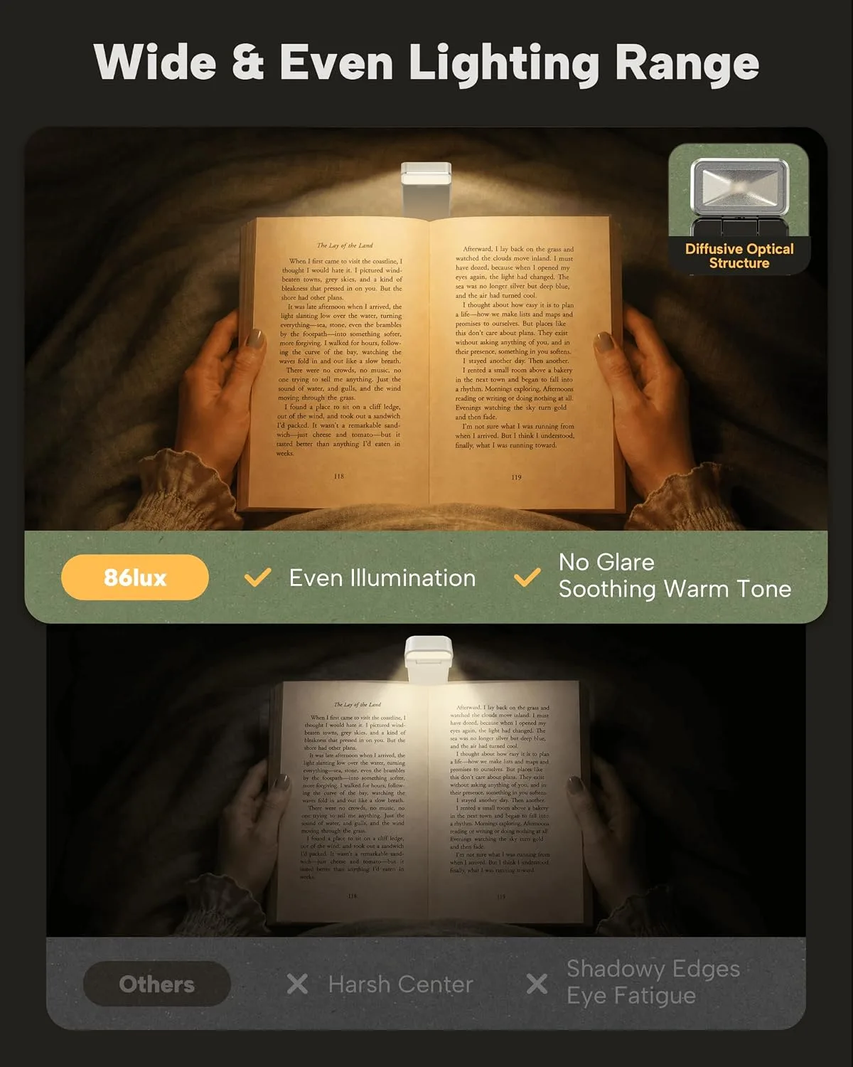 86lux Book Light, Rechargeable Clip-On LED Reading Light for Bed