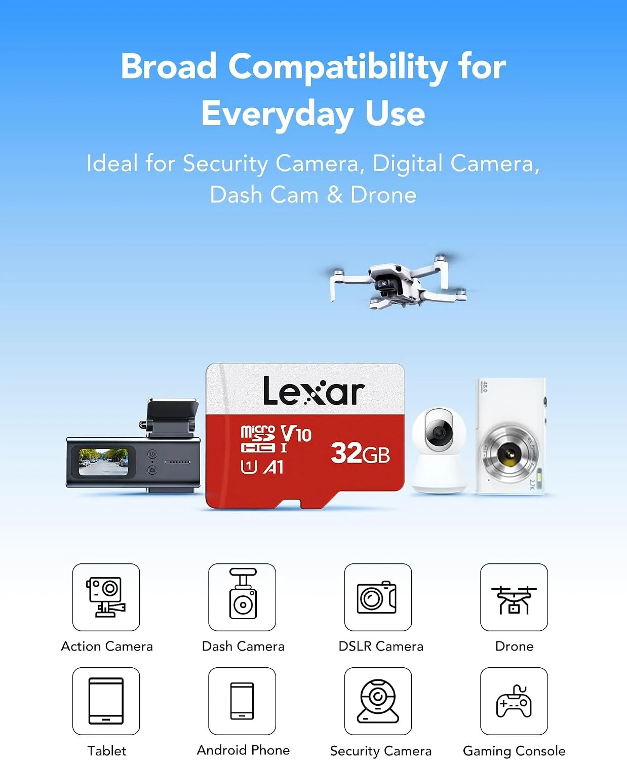 Lexar E-Series 32GB Micro SD Card 5 PK microSDHC UHS-I Flash Memory Card