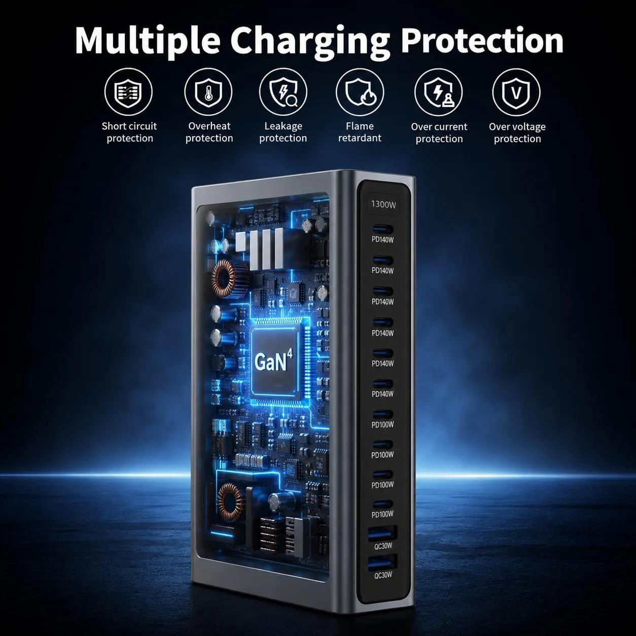 1300W GaN 4 USB C Charging Station, 12-Port Desktop Charger with 6 x 140W USB-C PD, 4 x 100W USB-C PD and 2 x QC 3.0 USB-A Ports, Includes 6.6 ft 240W USB-C Fast Charging Cable