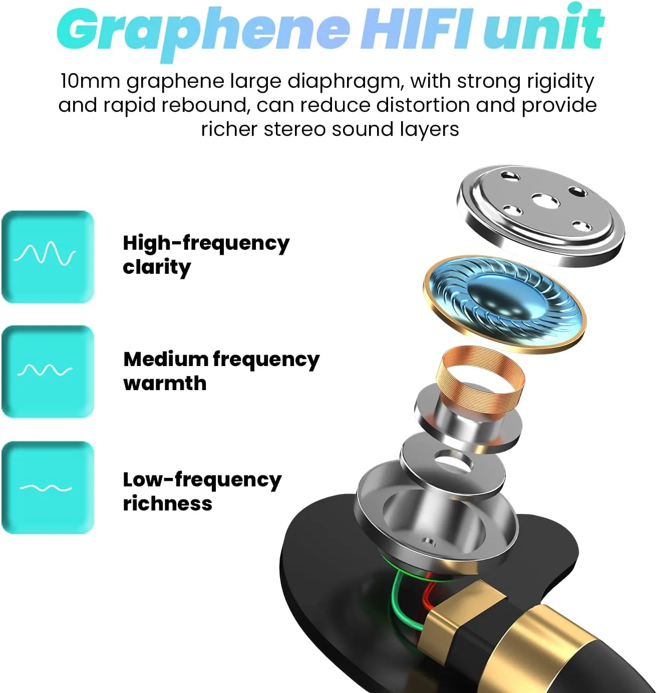 3.5mm Fixed Cable IEM, HiFi Wired Earbuds with Mic, Gaming Earbuds,Silver