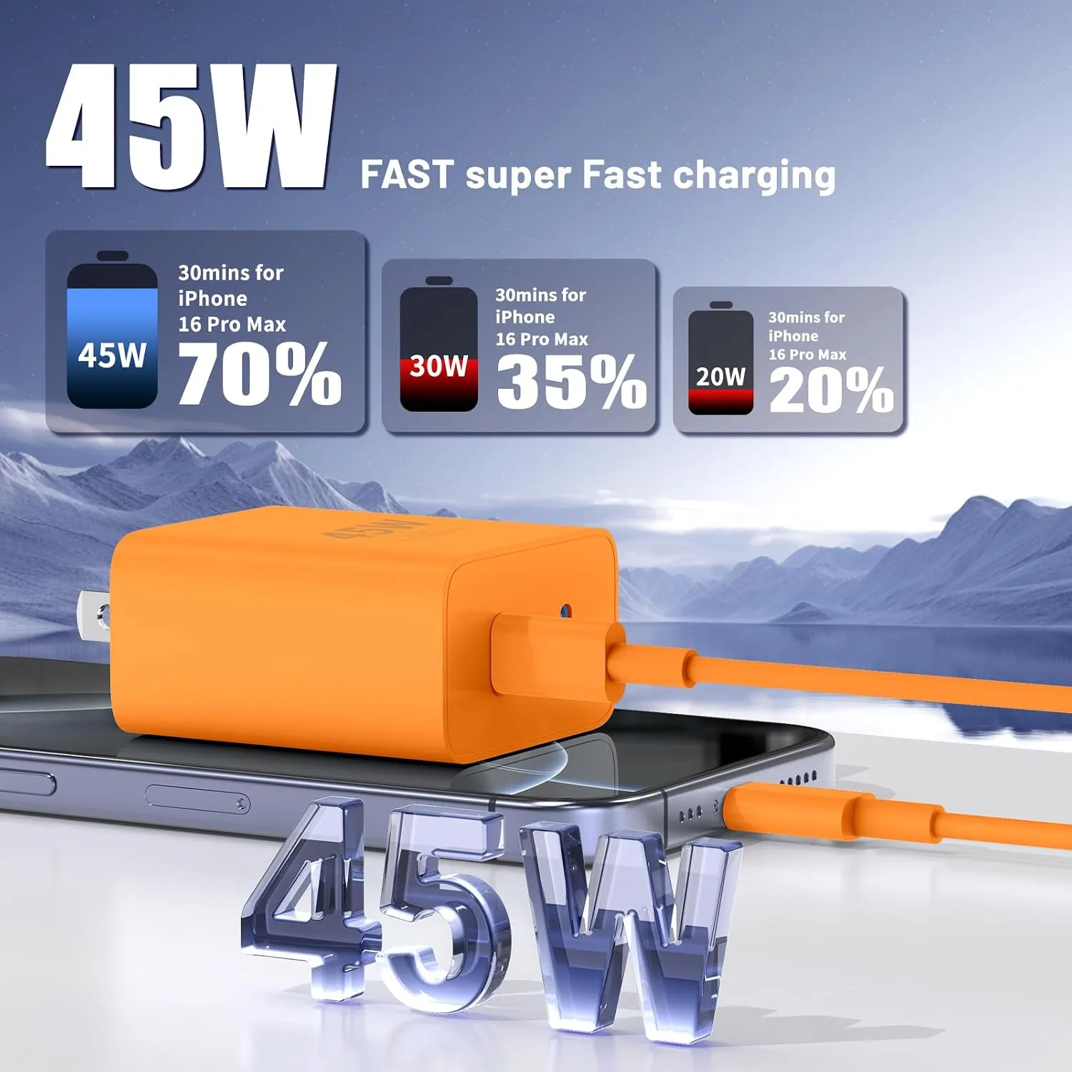 QZIIW iPhone 18 17 16 Pro Max Fast Charger,45W Dual Port USB C Fast Charger