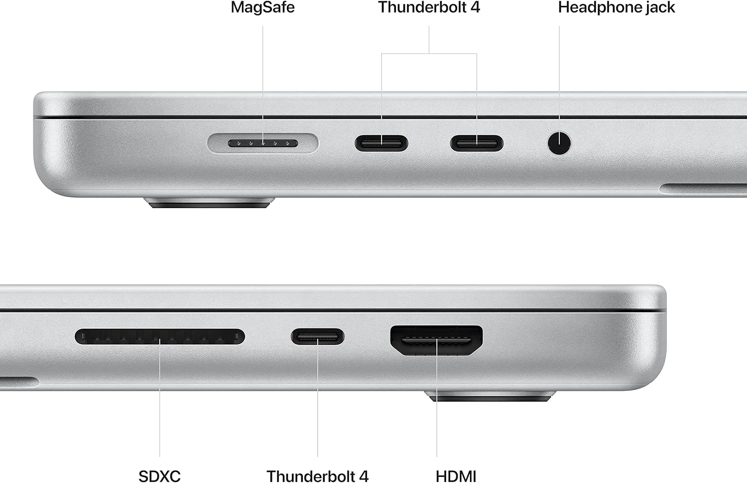 Apple 2023 MacBook Pro with M2 Pro Chip (16.2-inch, 16GB, 512GB SSD Storage) (QWERTY English) Silver (Renewed)