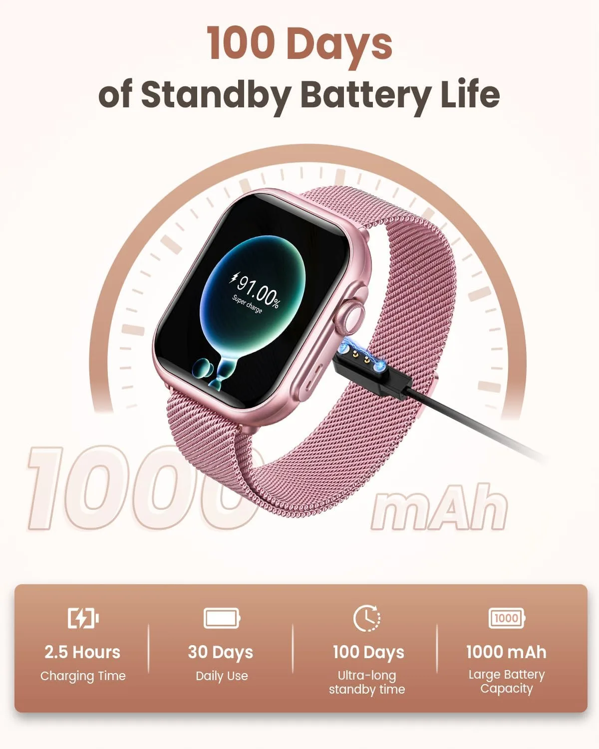 Smart Watches for Women, Answer/Make Call, with 1000mAh Battery, 2 Bands