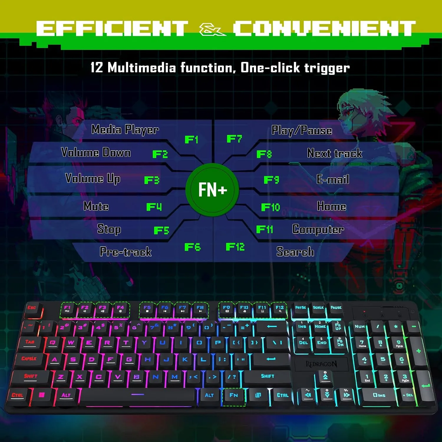 Redragon Updated S107 Gaming Keyboard and Mouse, RGB Gaming Keyboard and 10000 DPI Mouse Combo with 25-Key Anti-Ghosting, 1K Hz Programmable Mice with Software, Plug & Play to PC, Laptop [Upgrade]