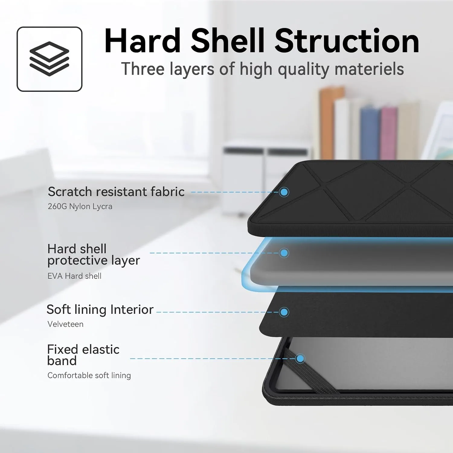 Smatree Hard EVA Protective Sleeve for 17.3 inch GIGABYTE AORUS 7 9KF