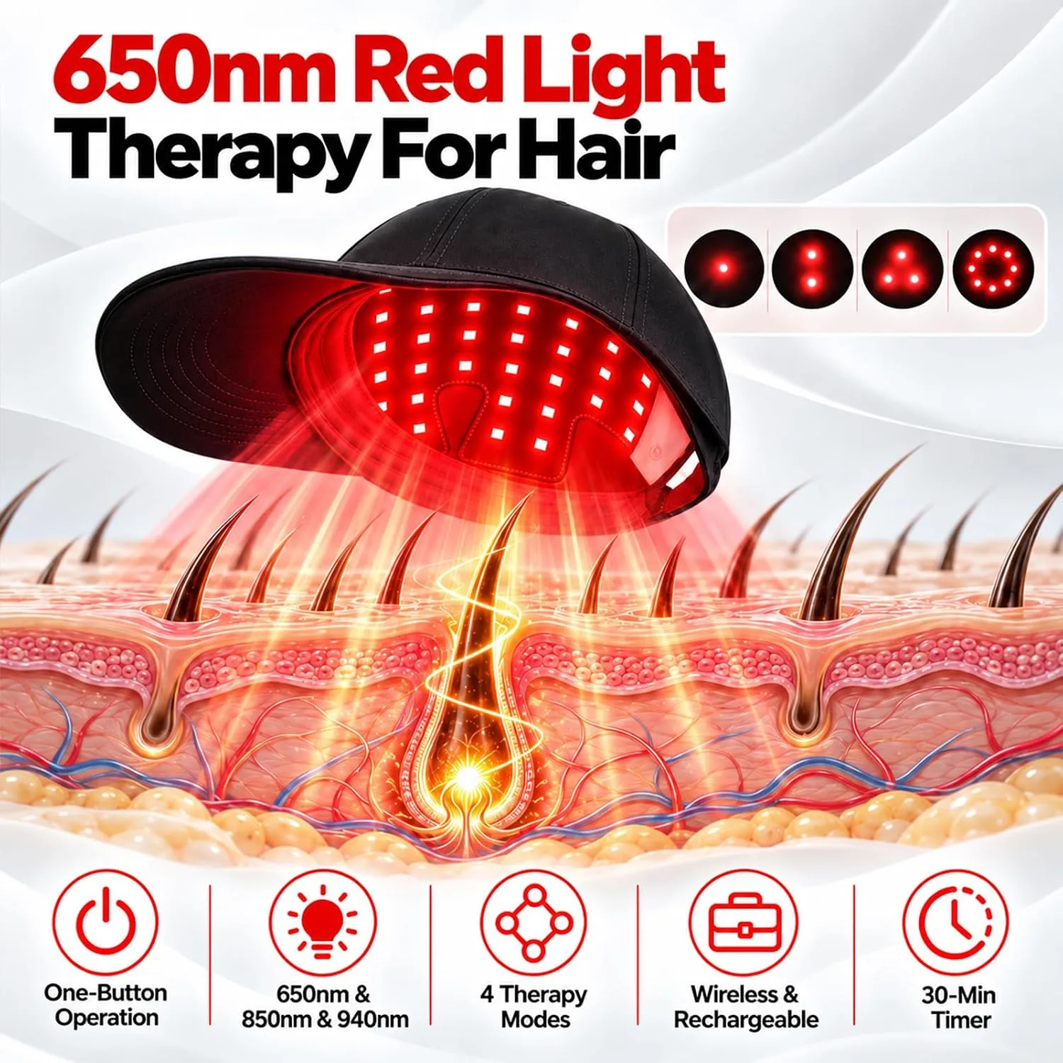 Laser Hair Growth Cap, 650nm LLLT Red Light Therapy Cap, Black