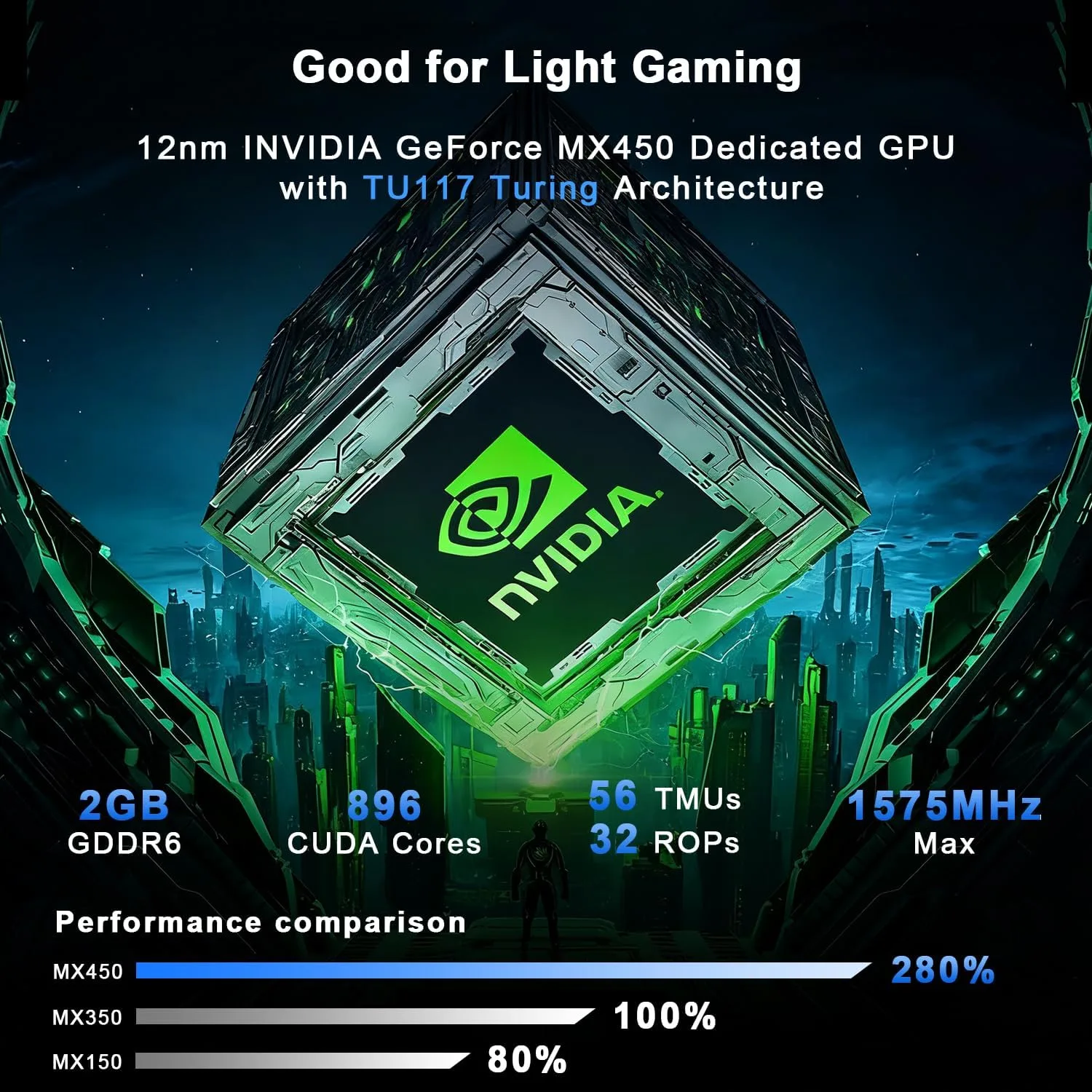 Gaming Laptop, Laptop Computer 2026, 15.6 Inch Lap Top, 16GB DDR4, 1TB SSD, MX450 TU117 GPU, N-series 4C/4T Processor, Win 11 pro, Colorful Backlit, 1080 FHD, HDMI, Wifi5, Metal Shell, Fingerprint