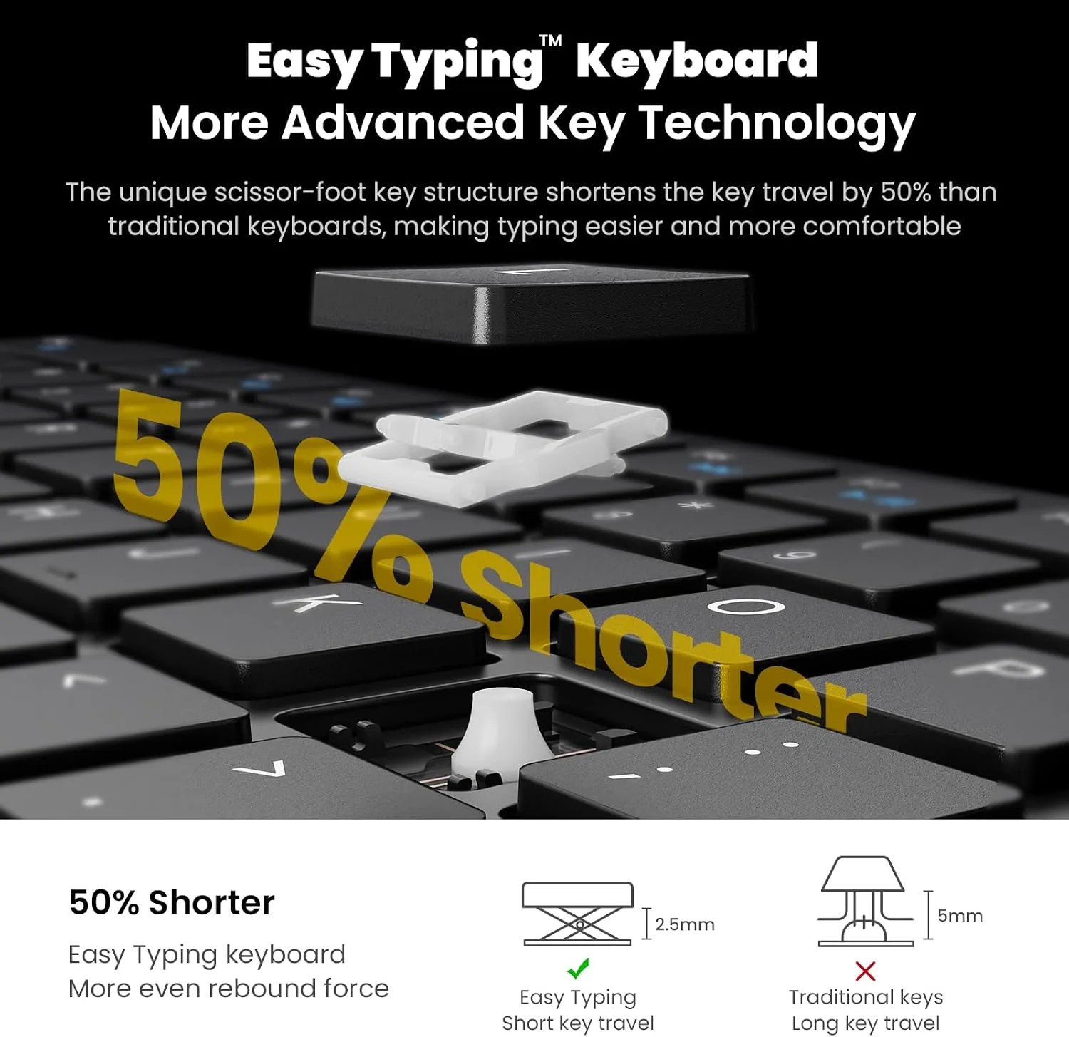 cimetech Full Size Wireless Keyboard and Mouse Combo - Grey