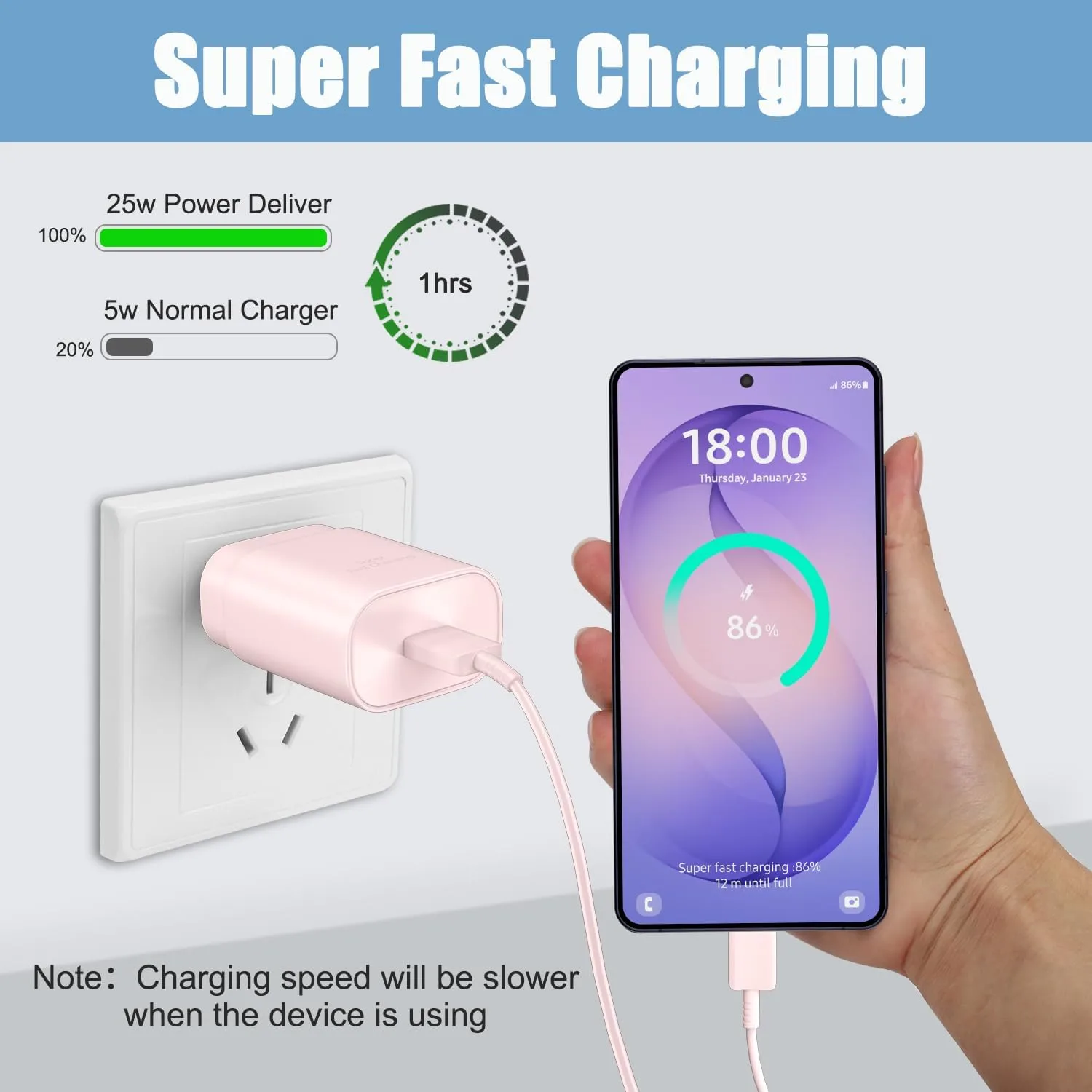 Super Fast Samsung Charger Type C 25W USB C Android Phone Charger Block