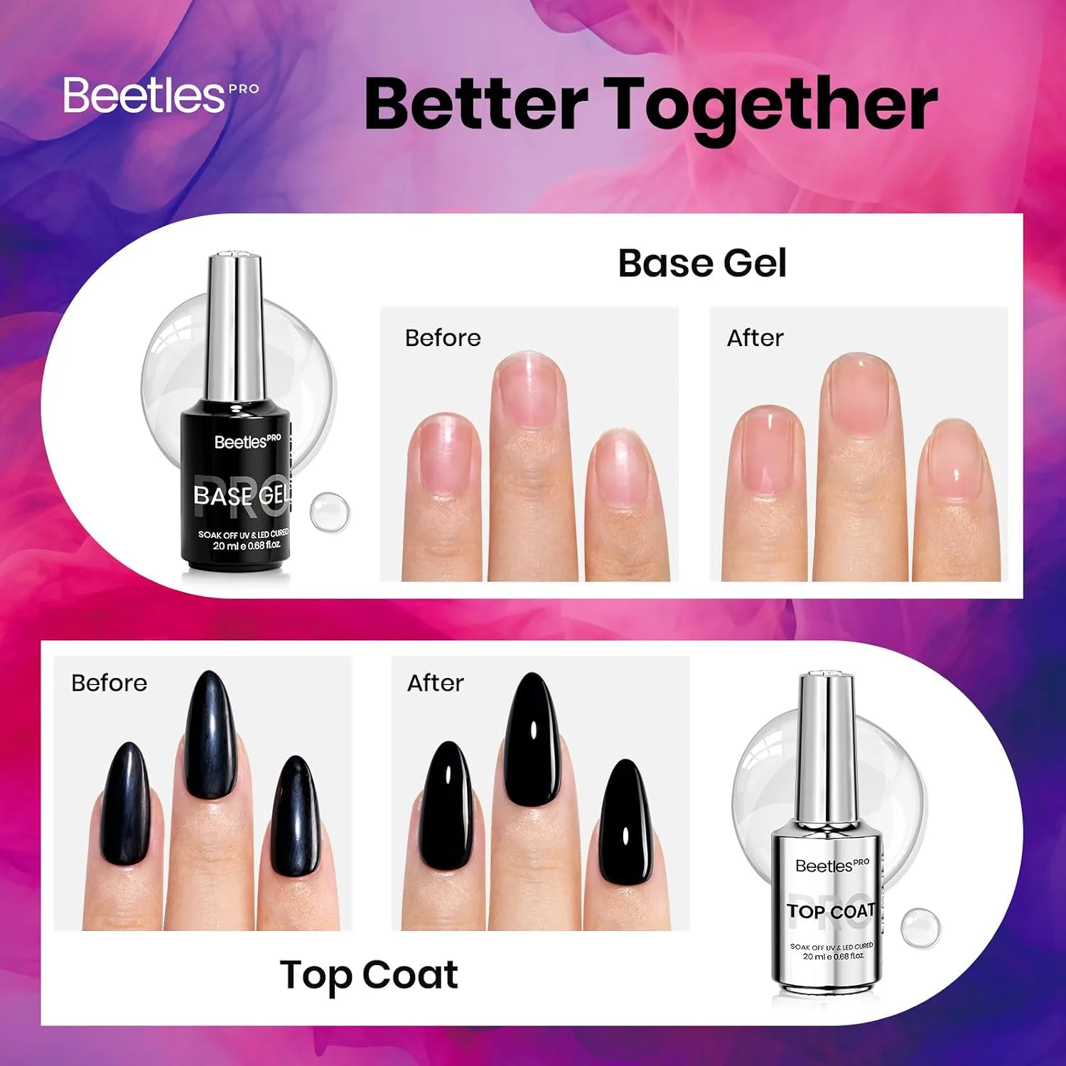 Beetles Pro Gel Top and Base Coat Professional Nail Supplies 2Pcs 20ml