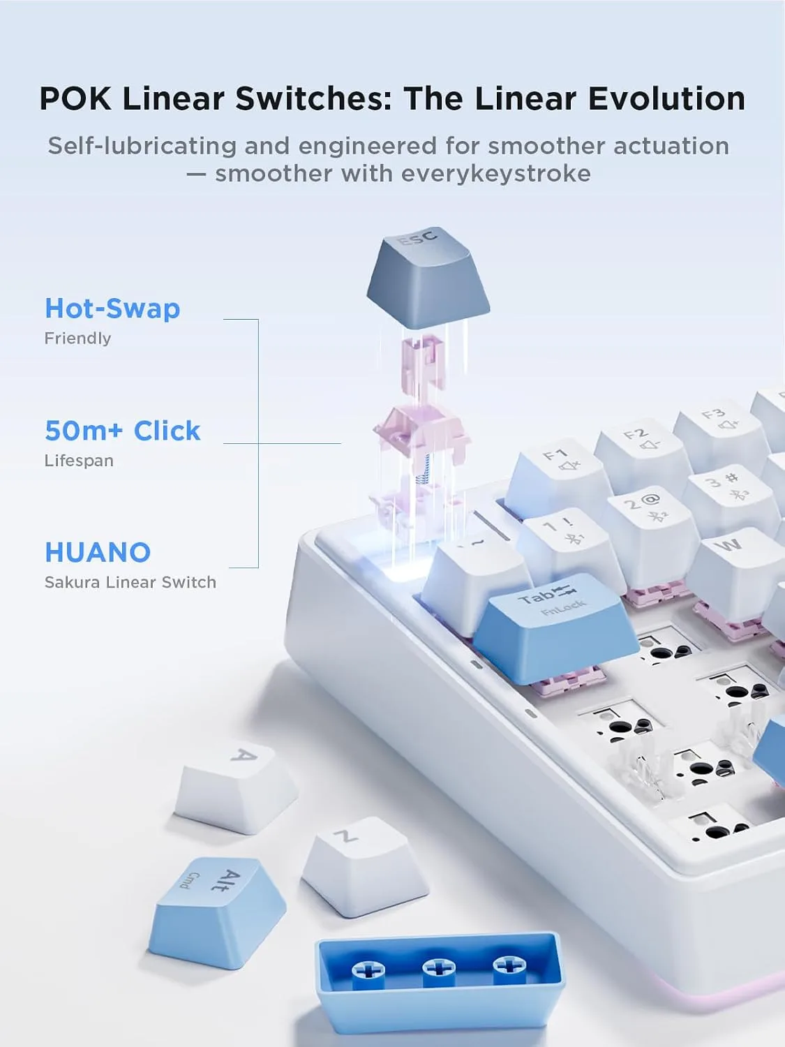 wegear 75% Compact Mechanical Keyboard with Knob for PC/Mac/Laptop-Blue