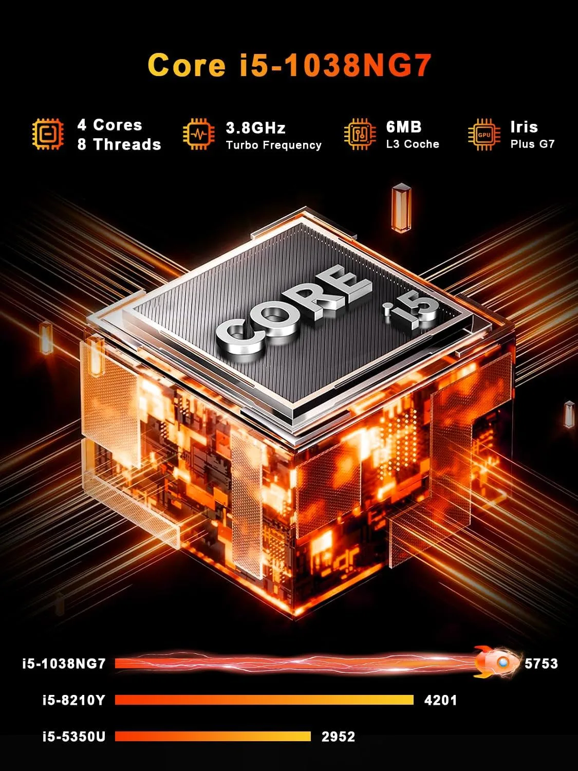 XNQ Laptop Computer, Gaming Lap top PC 2026, Core i5 Turbo 3.80GHz, 16 Inch 3072 * 1920 Display, 8000mAh Battery, 16GB RAM 1TB TF Expand, 512GB SSD, Backlit, Type-C, Privacy Care, WiFi6 Win 11 pro