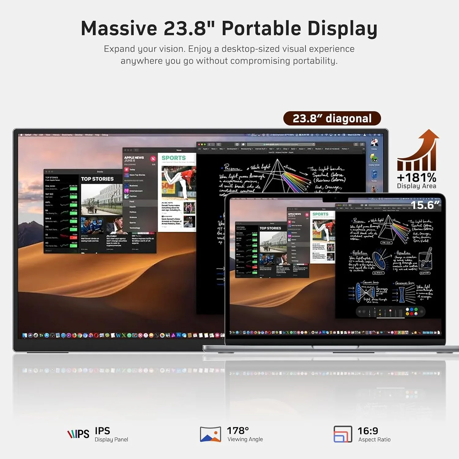 MNN 23.8" 100Hz FHD IPS USB-C HDMI Portable Gaming Monitor