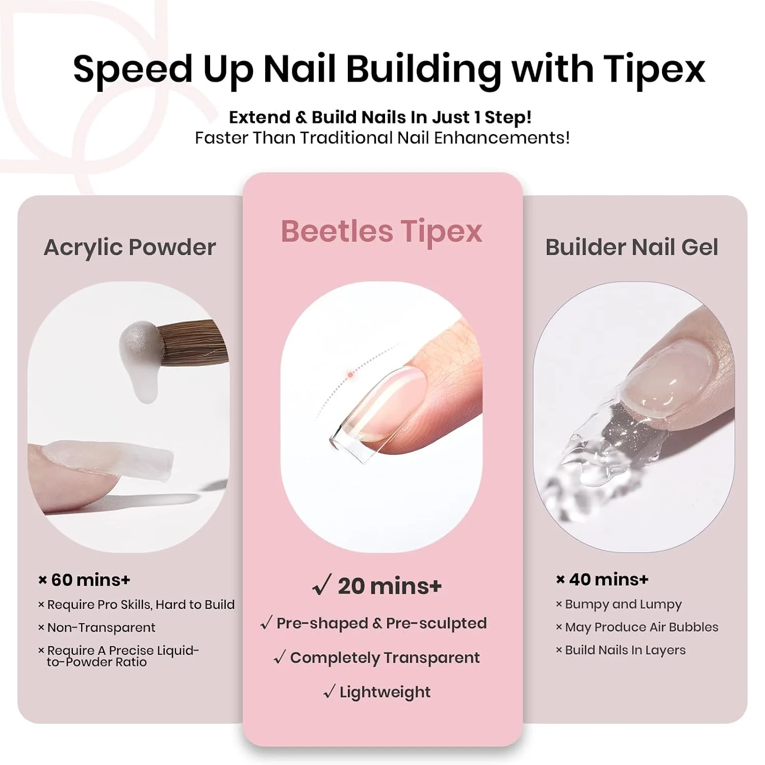 Beetles Tipex Instant Apex Nail Tips, XS Square, 192pcs 16 Sizes(00-14)