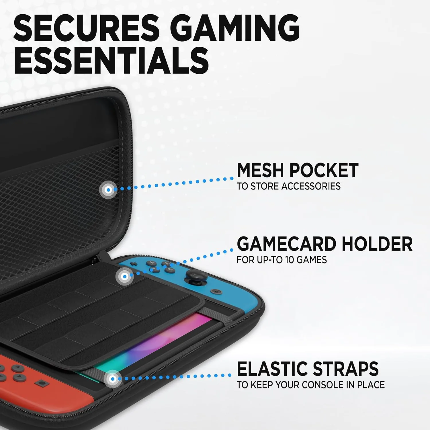 Neptune Protective Nintendo Switch Case – Switch/OLED Travel Case Bundle w/ Game Cartridge Holder, Screen Protector, Microfiber Towel | Nintendo Switch Carrying Case, Switch Accessories & Protection