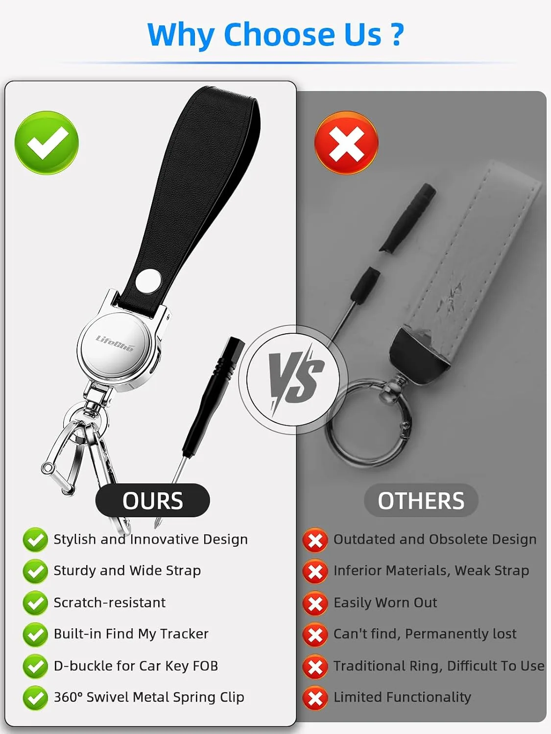 Find My Key Finder, Stainless Steel Keychain, Rechargeable Tracker