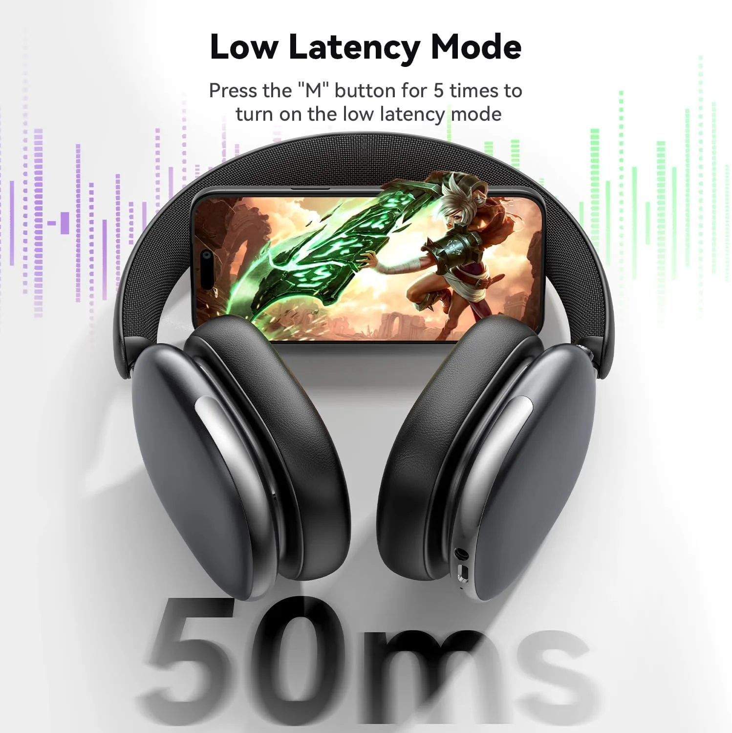 Eduiosma Bluetooth Headphones Wireless Over Ear 80H Playtime (Black)
