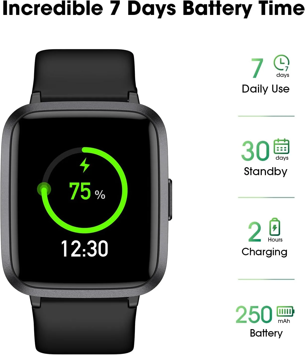 Fitness Tracker Watch with Heart Rate, No App No Phone Required, Pedometer