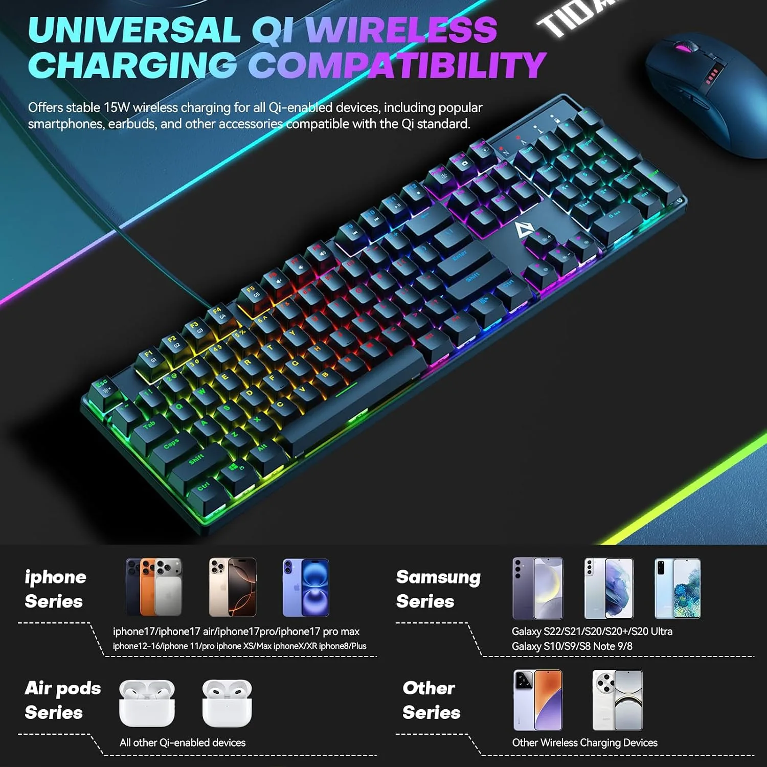 TIDALSOIL RGB Gaming Mouse Pad, 15W Wireless Charger Desk Mat 27.6x11.8 in