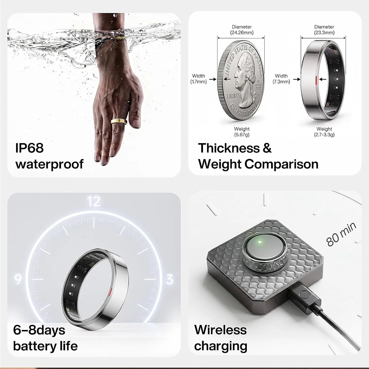 POBOVi Gen 2 Titanium Smart Ring, Silver, Polished, Size 9