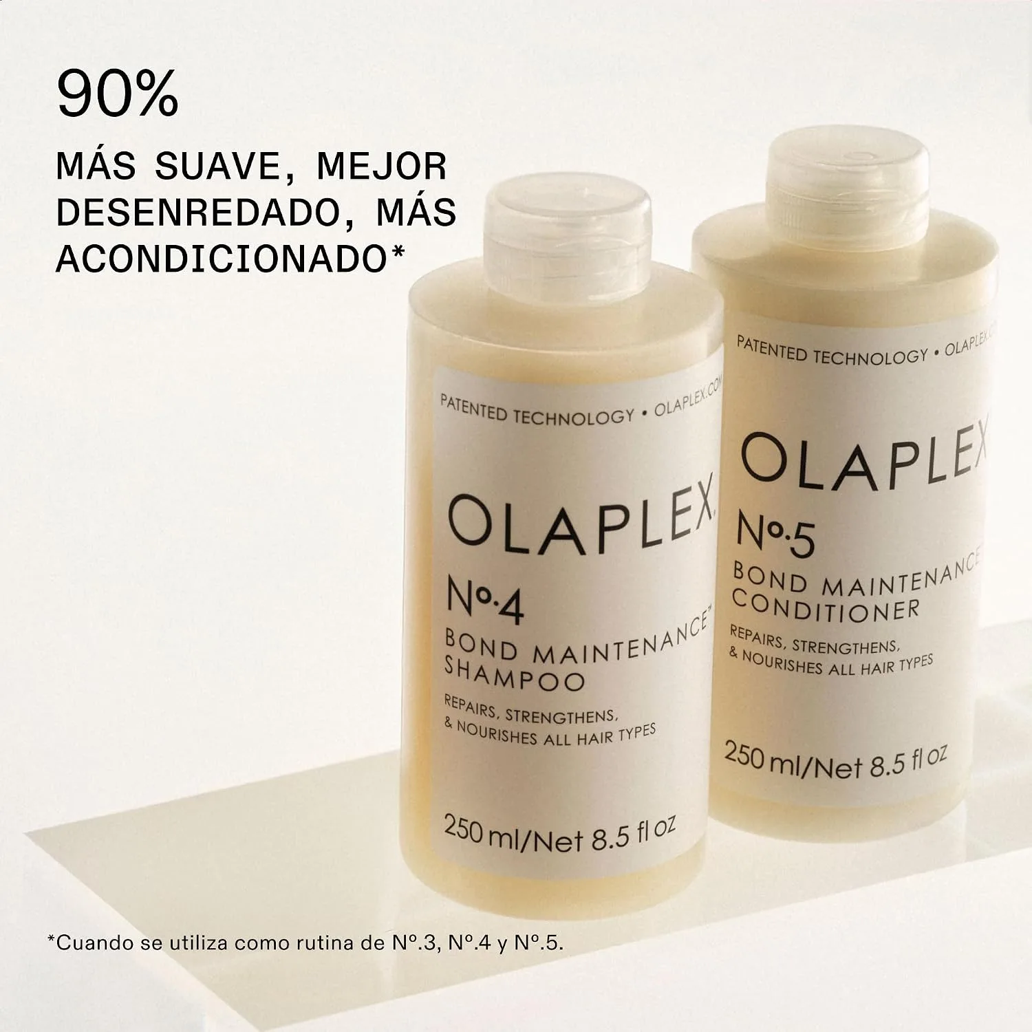 Olaplex Wash & Shine Hair Kit