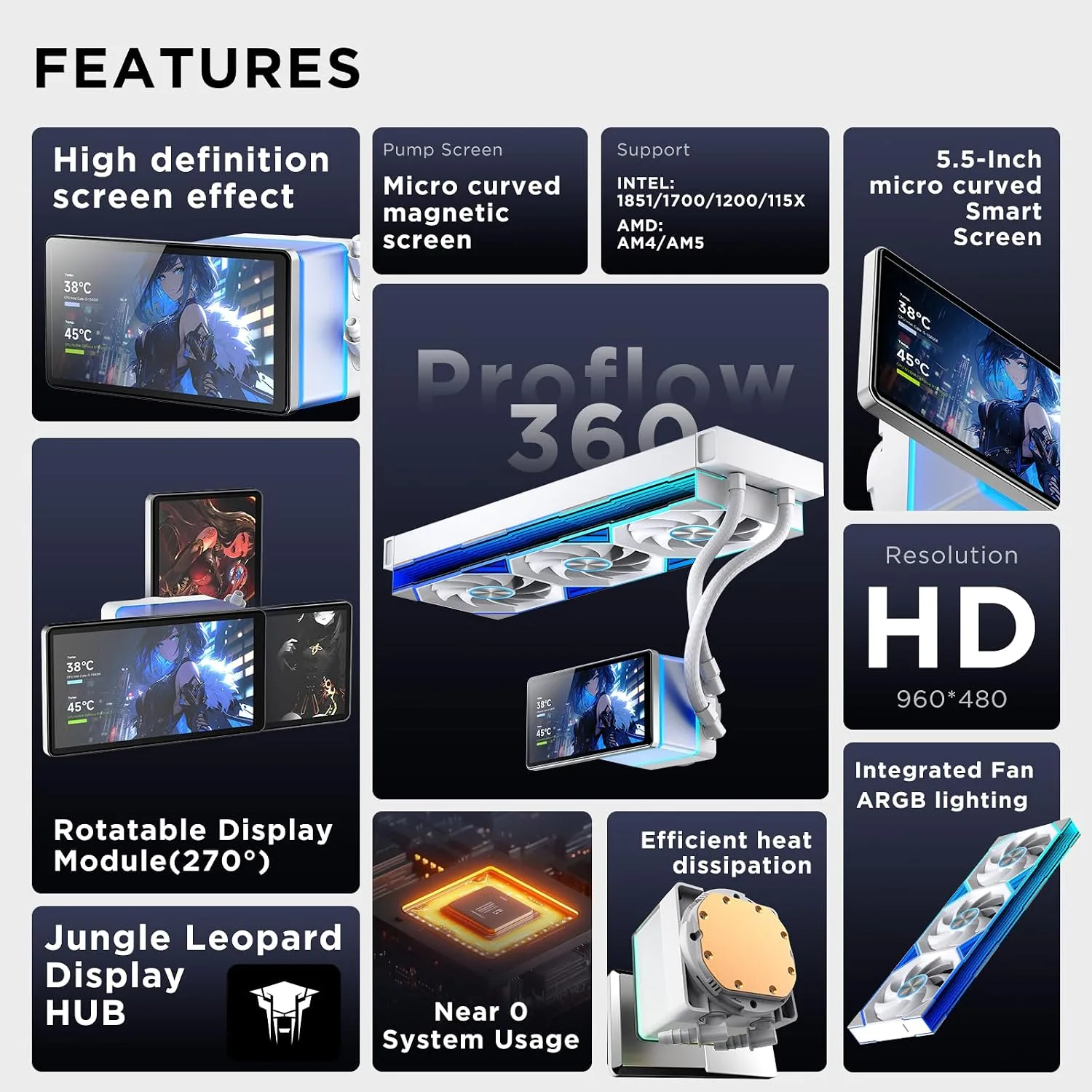 PF 360 CPU Water AIO Cooler Liquid Cooling|5.5-inch LCD Magnetic Screen|360mm ARGB Infinity Mirror 2000RPM PWM Fan|Lower Noise ≤30DBA|for Intel LGA1851/1700/1200/115X AMD AM4/AM5-White