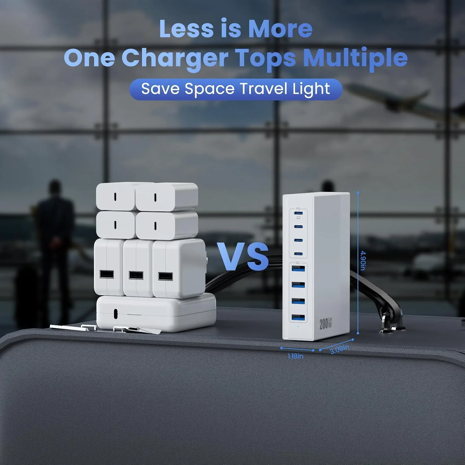 USB C Charger Block 200W[2026 Upgraded] GaN III 8 Port Fast Charging Station Hub,PD 65W USB C Laptop Charger Compatible with MacBook Pro/Air,iPad,iPhone 16/15,Galaxy S23/S24 Steam Deck Dell XPS etc