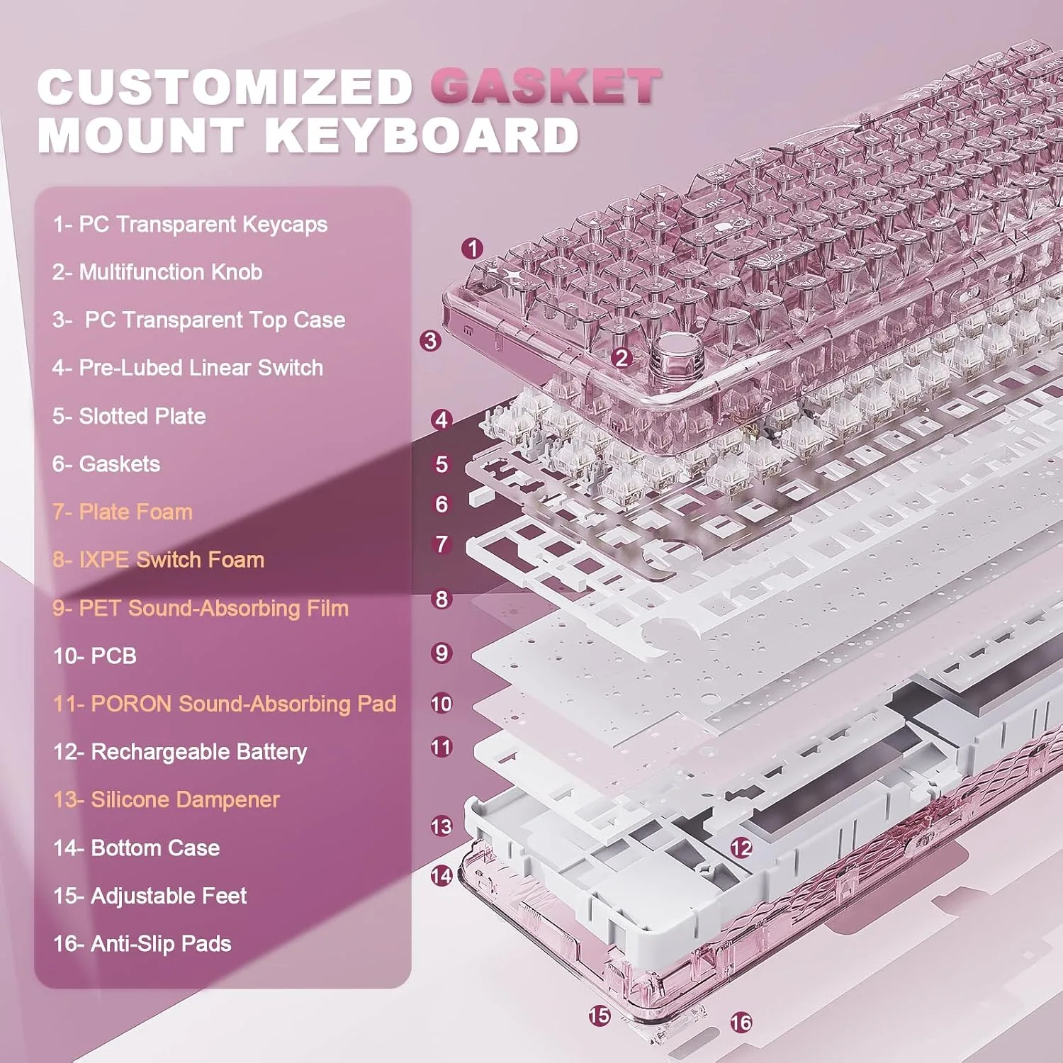 YUNZII X98 Clear Wireless Mechanical Keyboard with Knob (Pink, Snow Switch)