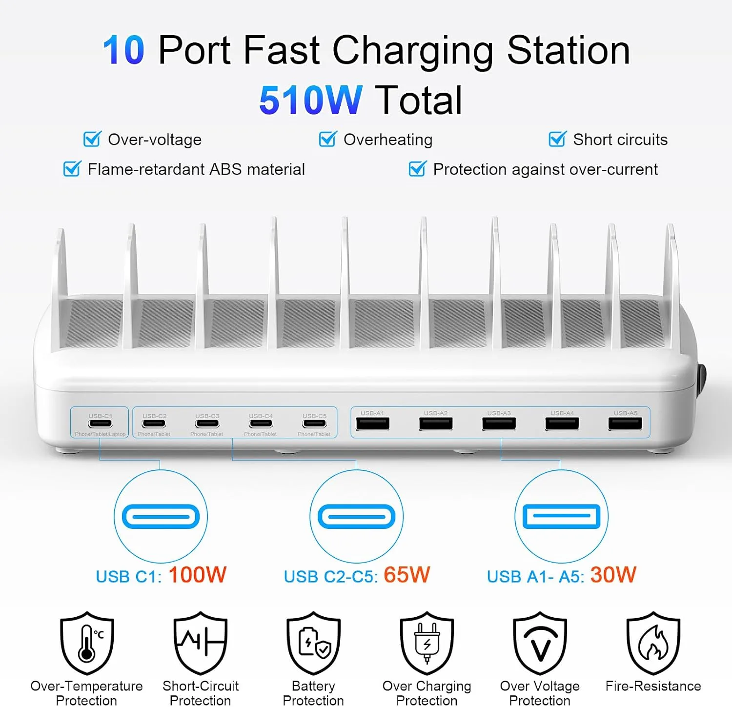 510W Charging Station for Multiple Devices, 10 Ports Fast Charger Organizer