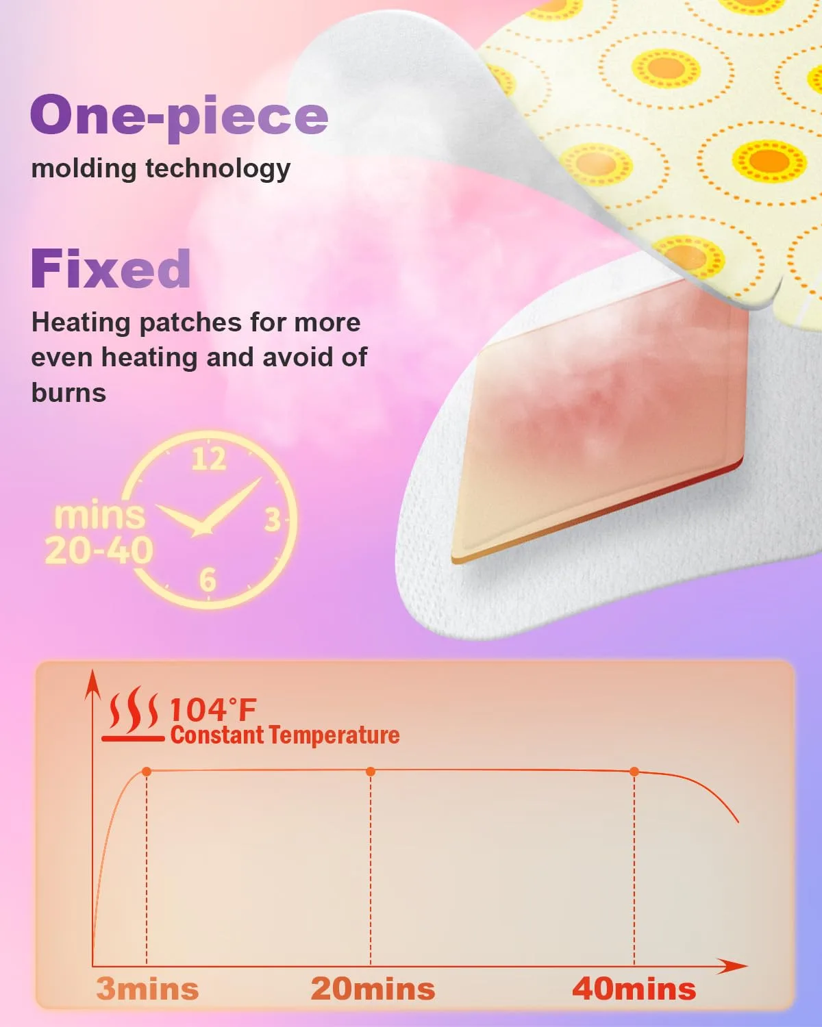 ProCIV 20 Packs Steam Eye Masks, Warming Eye Masks for Dark Circles, Disposable Self-heating Hot Eye Mask Soothing Headache, Dry Eyes, Heating Eye Mask for Stress Eye Fatigue Relief
