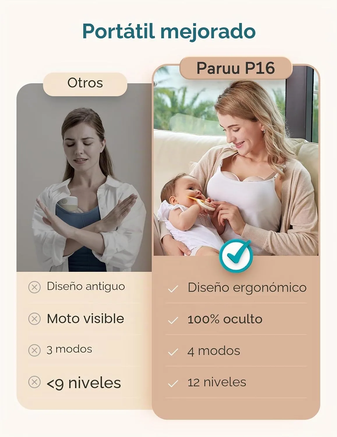 Paruu Hands Free Breast Pump P16, Wearable Breast Pump Electirc Portable with 4 Modes & 12 Levels, Max 309mmHg Strong Suction 19/21/24mm Flange Inserts Wearable Breastfeeding Pump, 2 Pack（Nude